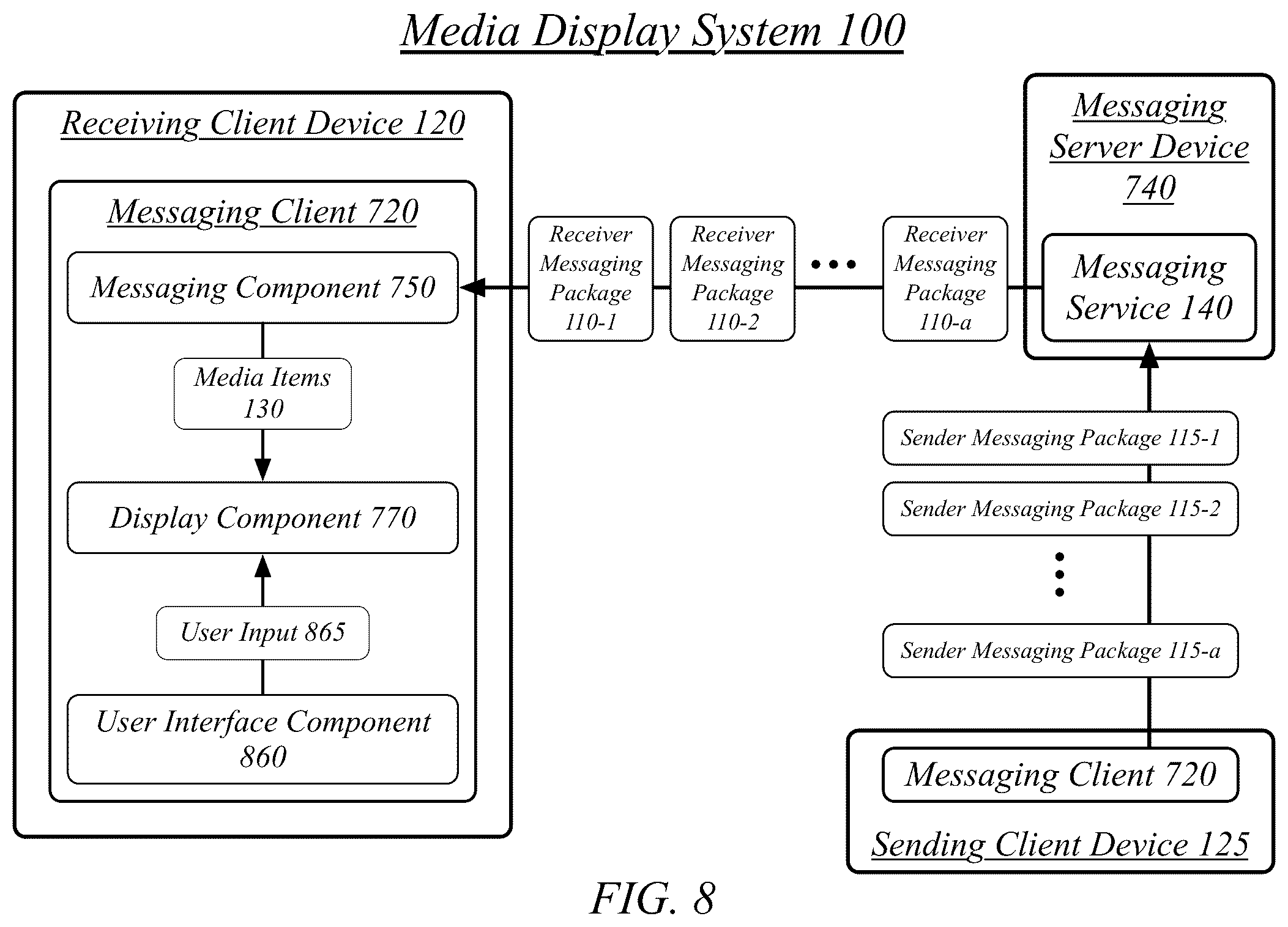 Patent US11847304 Figure 16 – Techniques for media album display and management