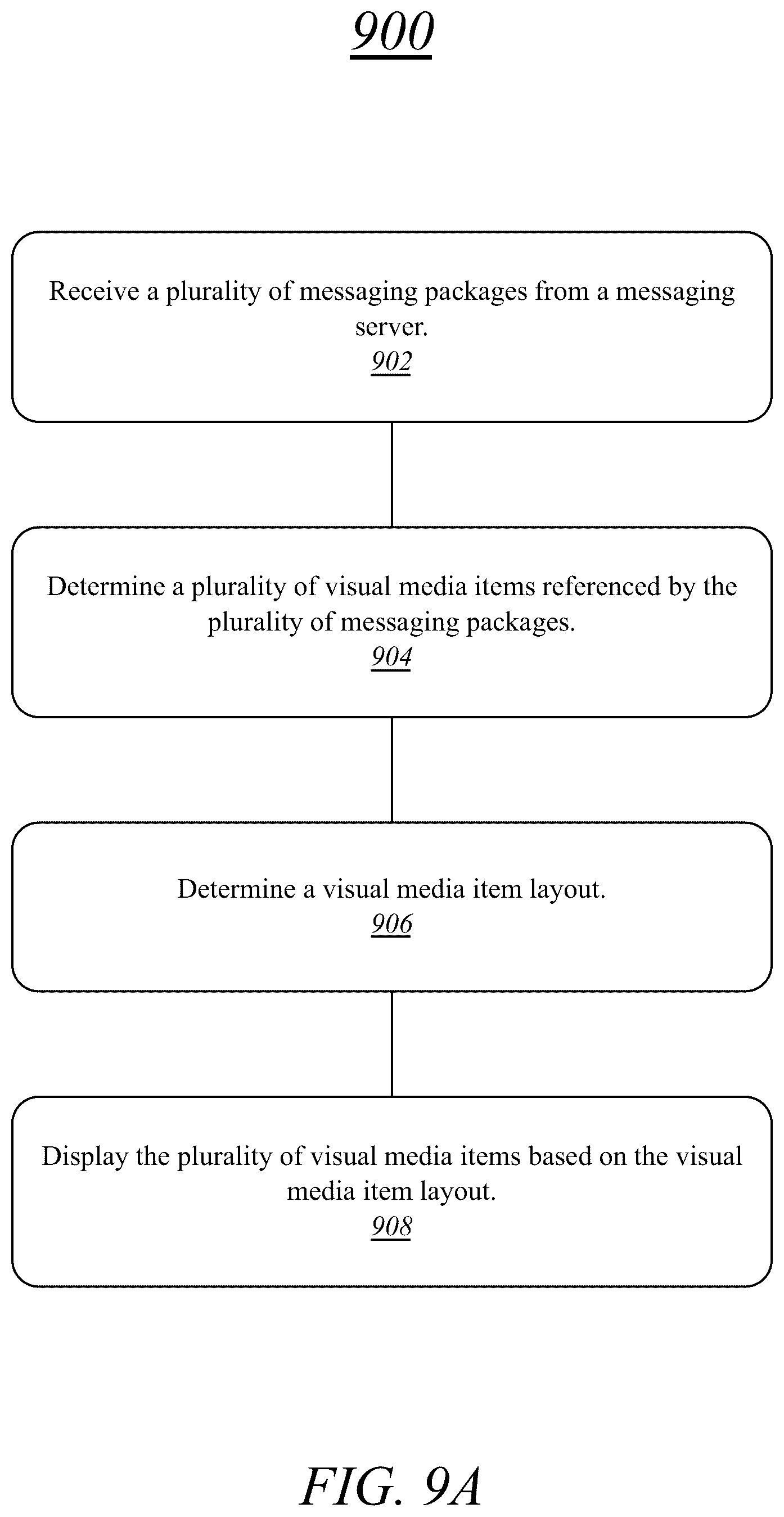 Patent US11847304 Figure 17 – Techniques for media album display and management