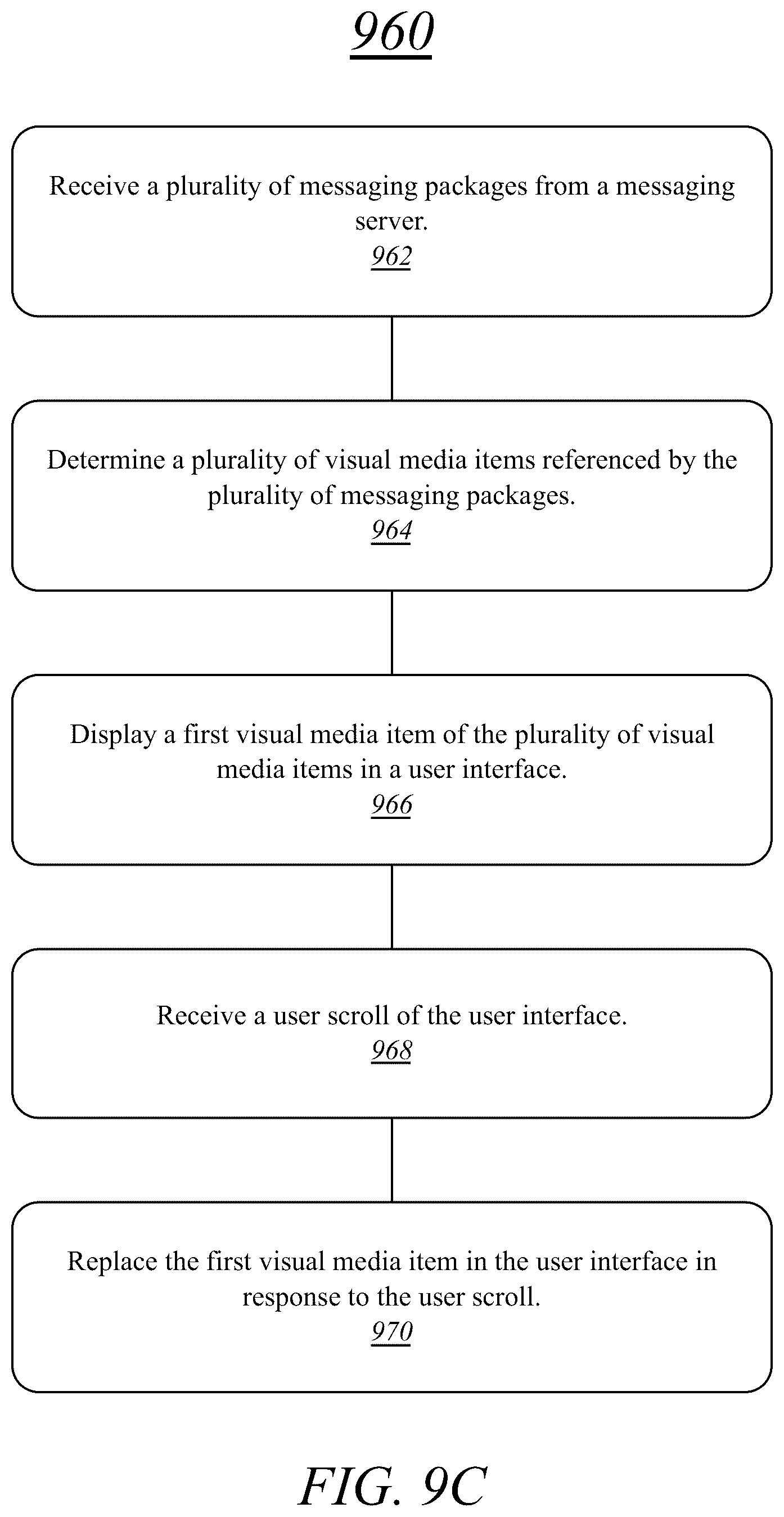 Patent US11847304 Figure 19 – Techniques for media album display and management