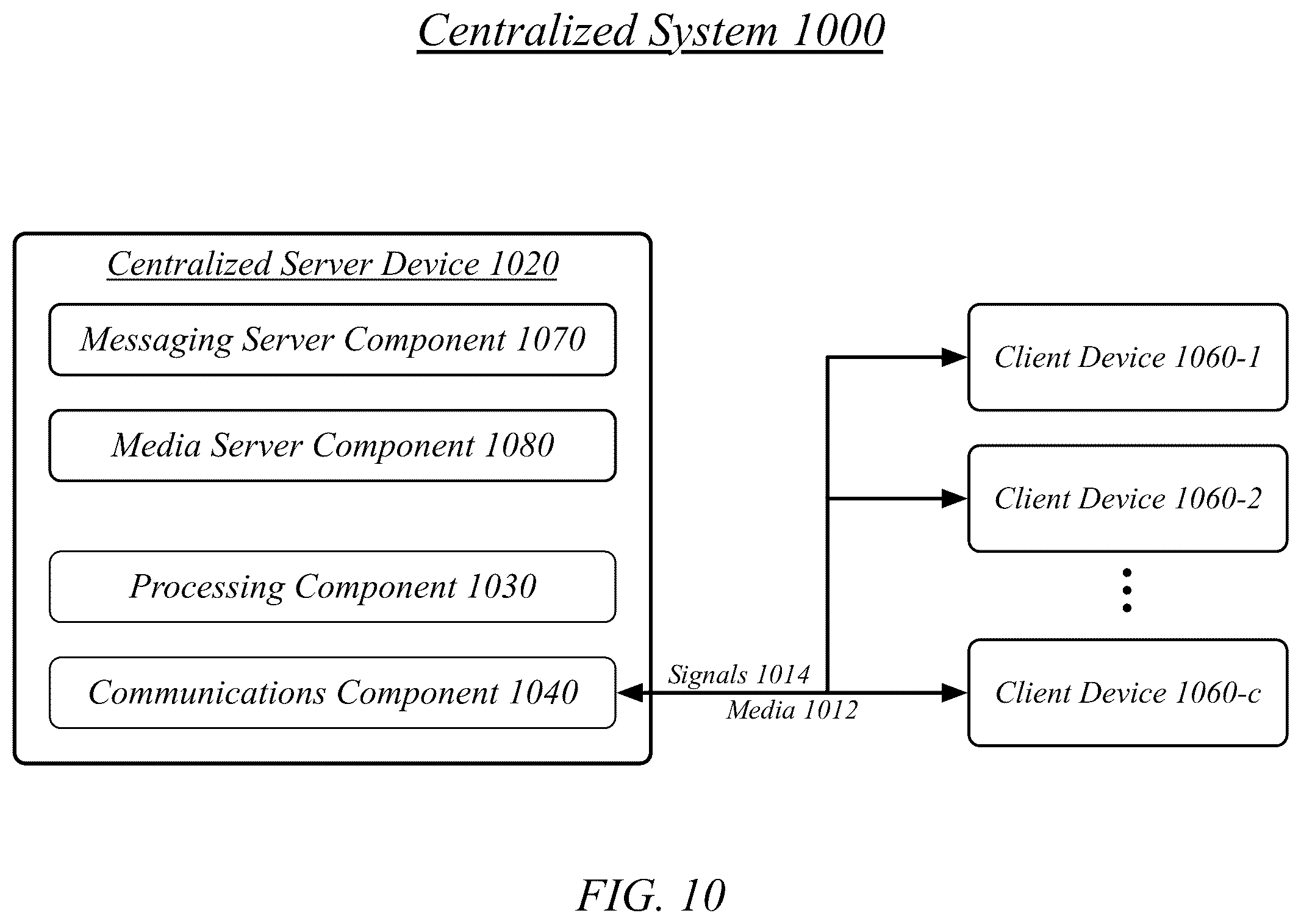 Patent US11847304 Figure 20 – Techniques for media album display and management