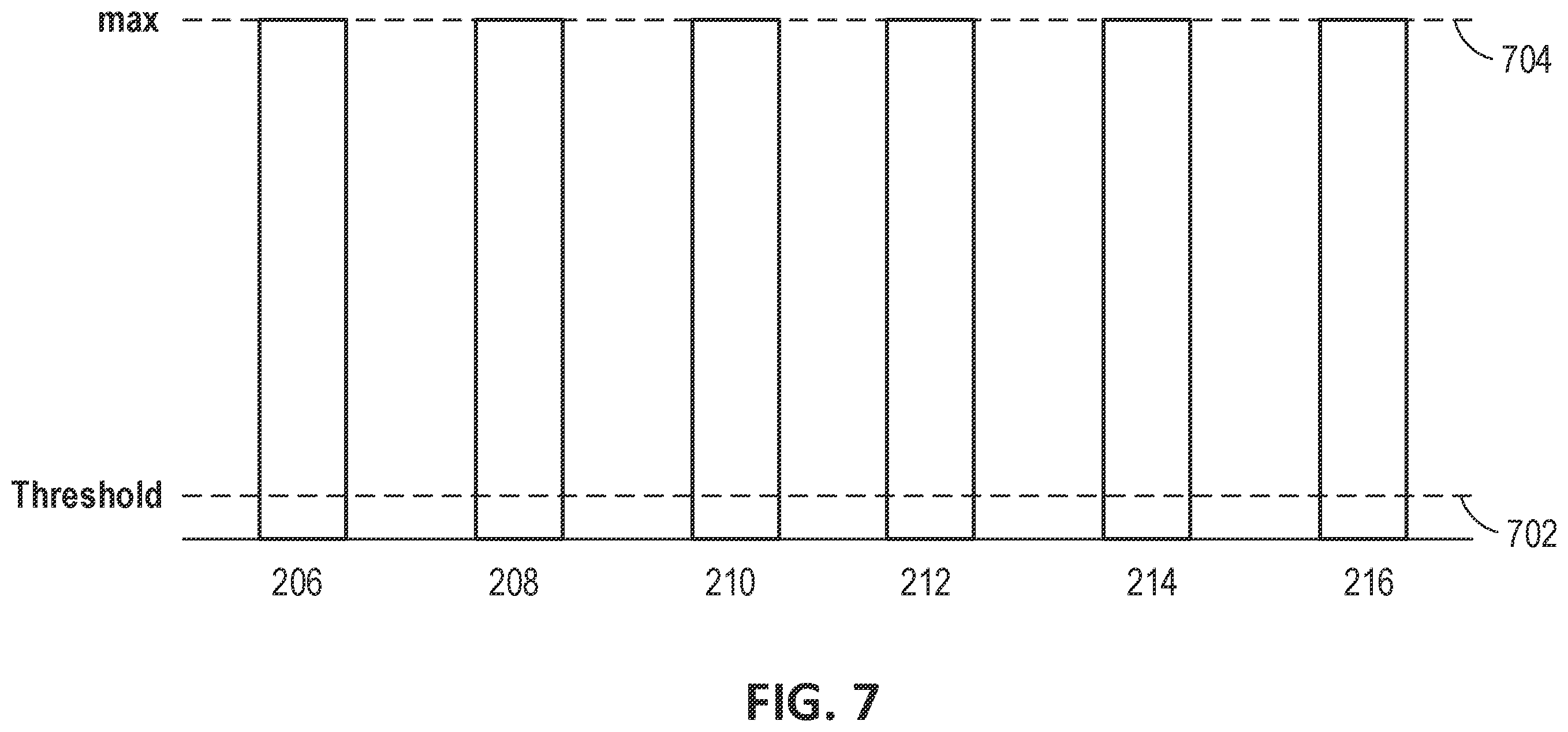 Patent US11847306 Figure 7 – Rotatable interface with angle determination