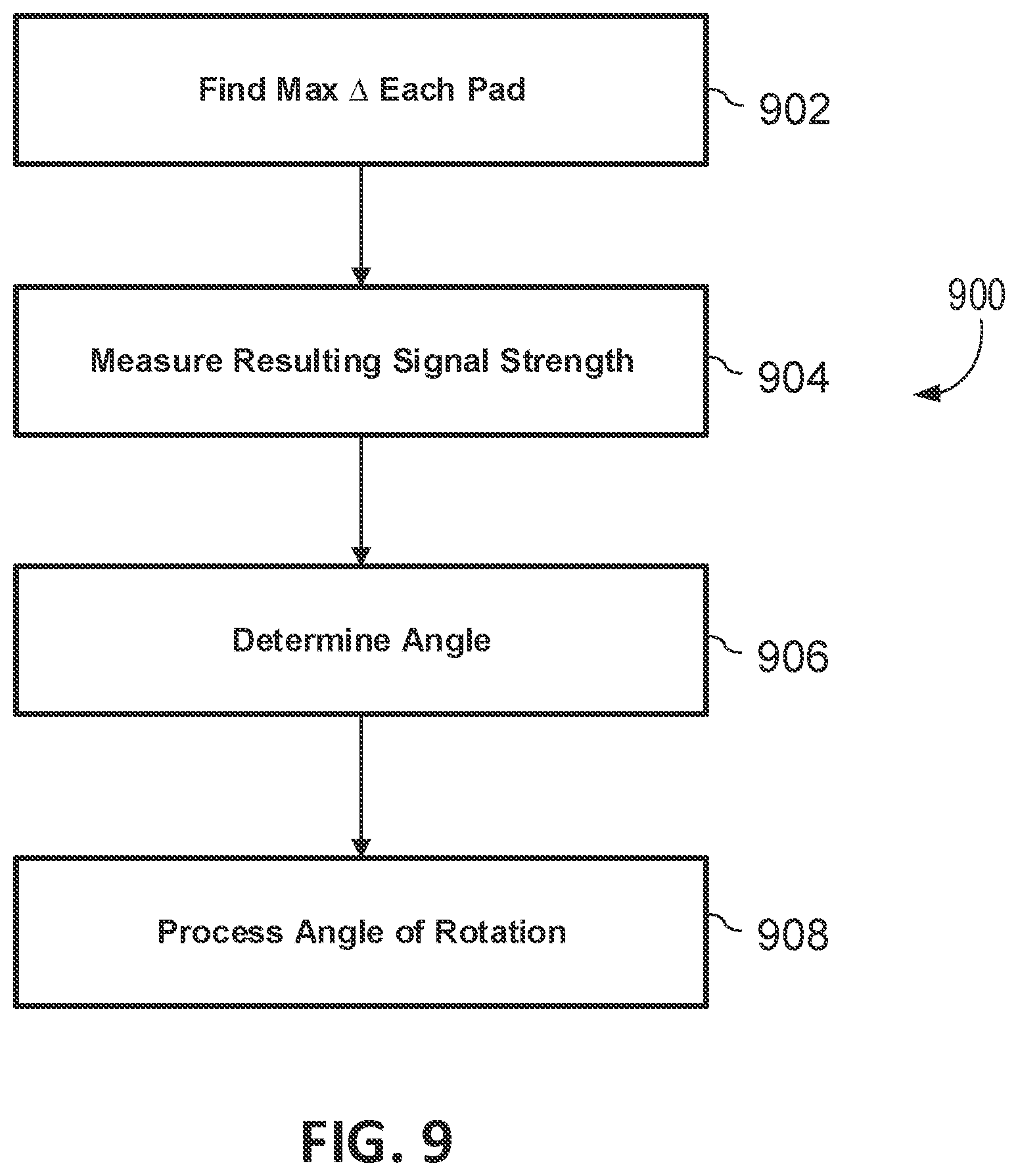 Patent US11847306 Figure 9 – Rotatable interface with angle determination