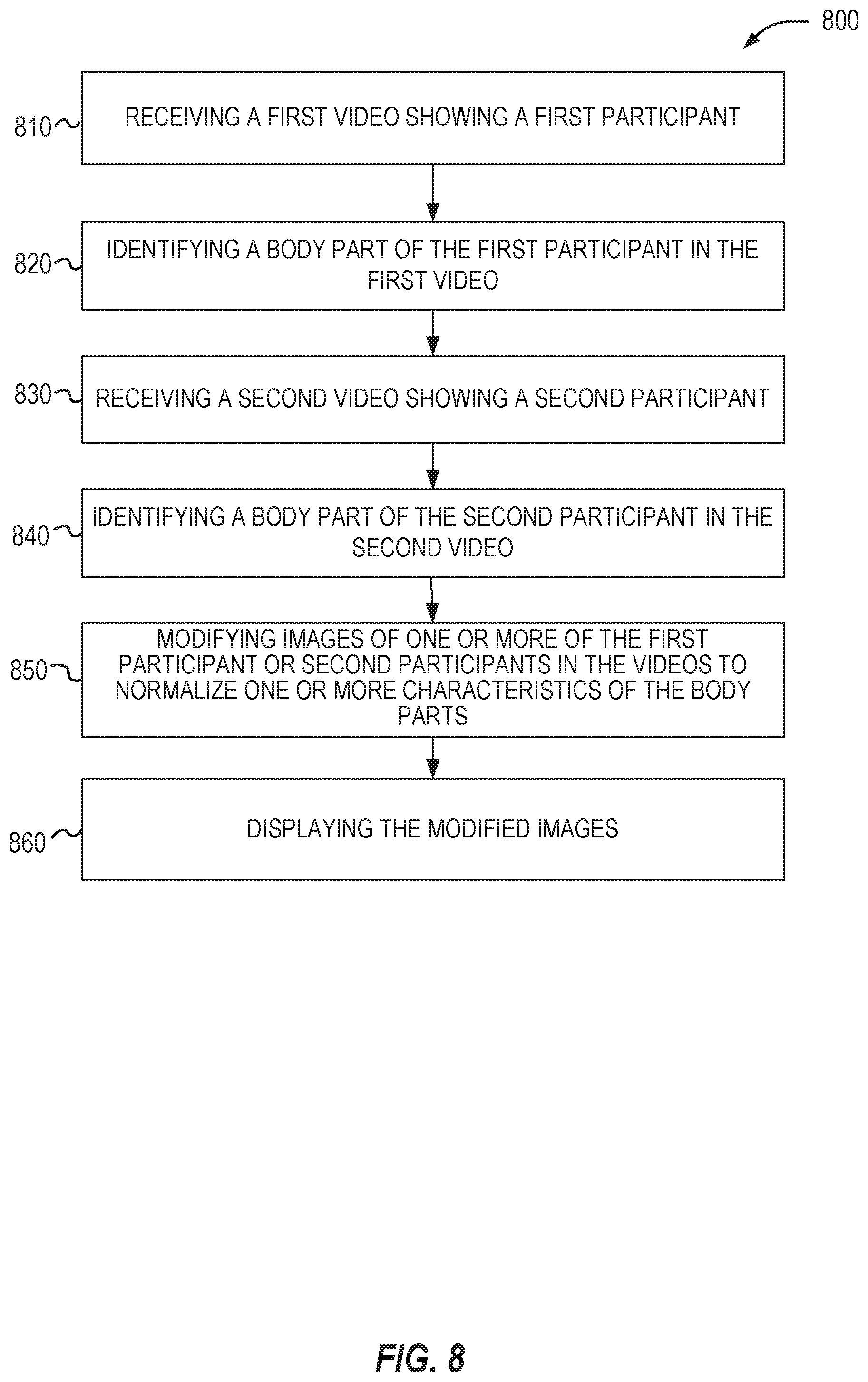 Patent US11847307 Figure 8 – Intelligent content display for network-based communications