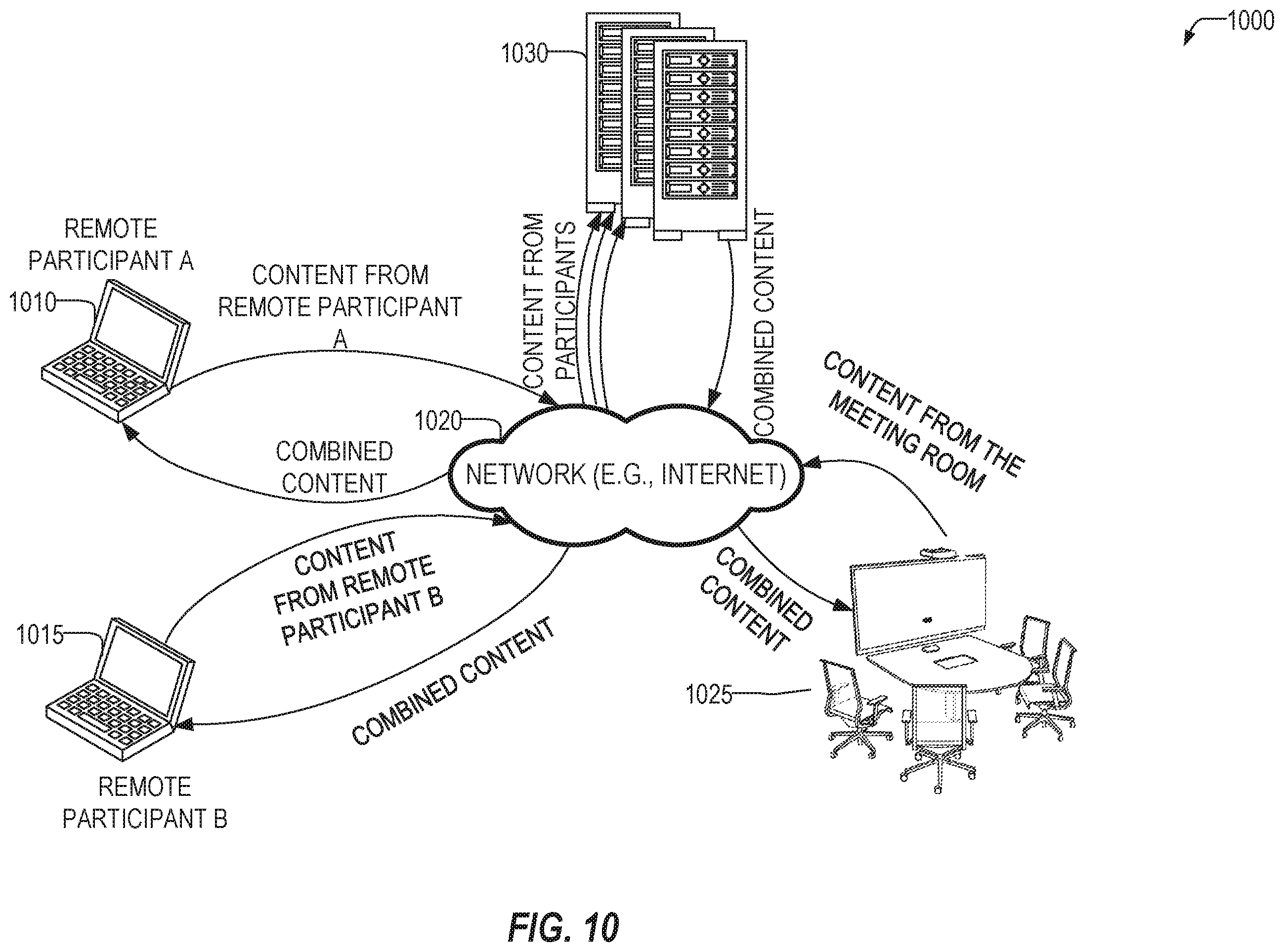Patent US11847307 Figure 10 – Intelligent content display for network-based communications