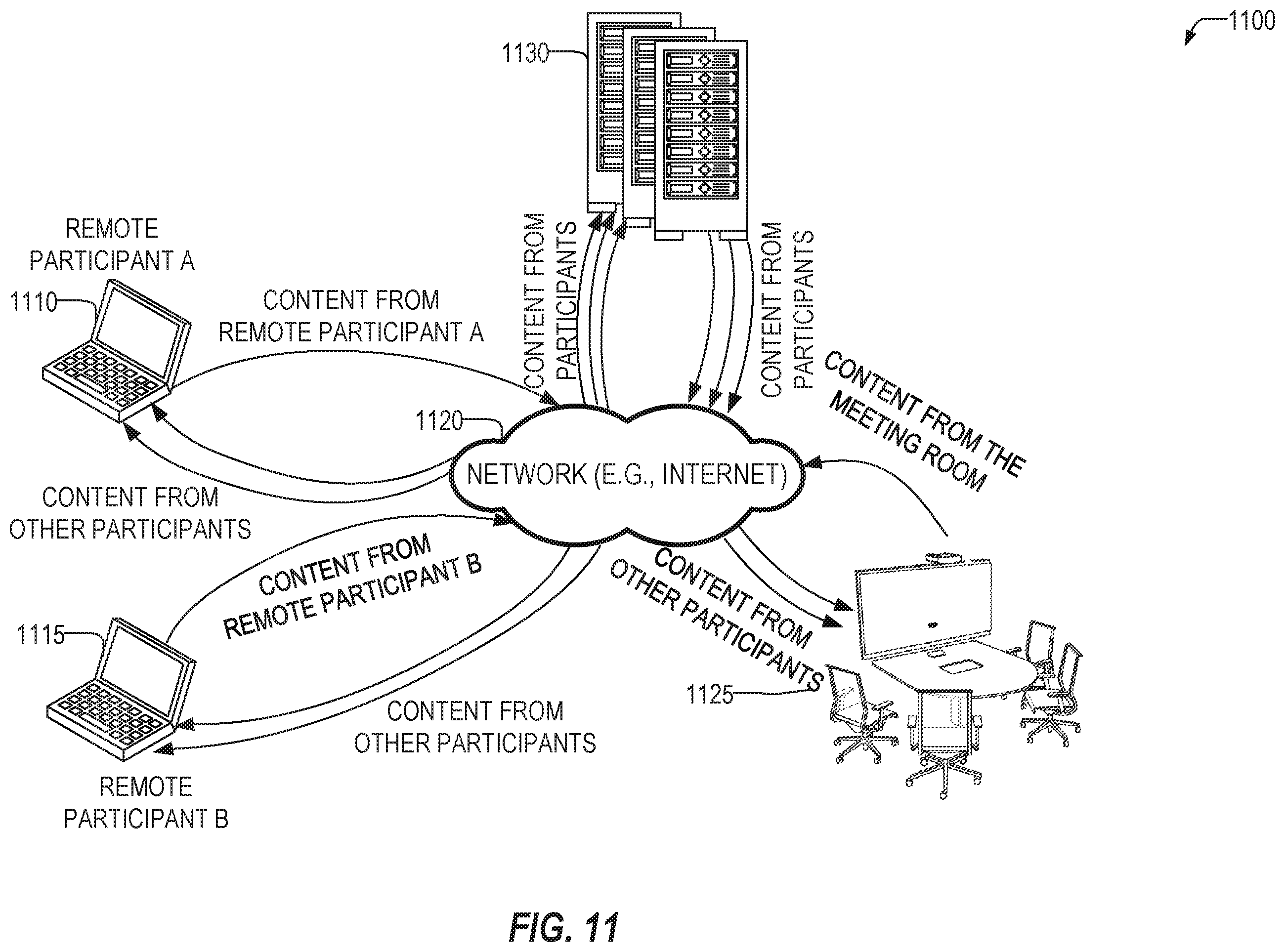 Patent US11847307 Figure 11 – Intelligent content display for network-based communications