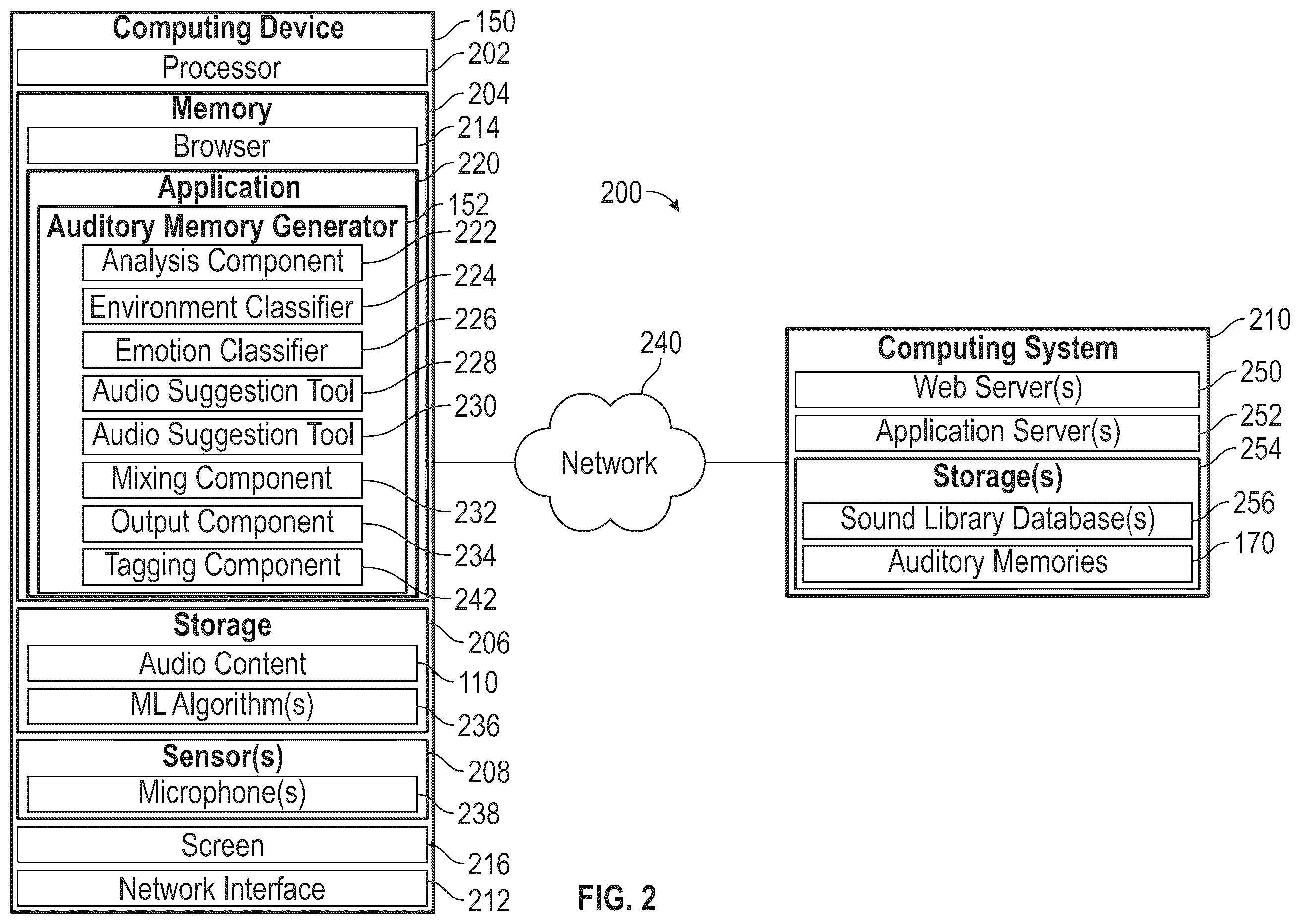 Patent US11847309 Figure 4 – Auditory memories