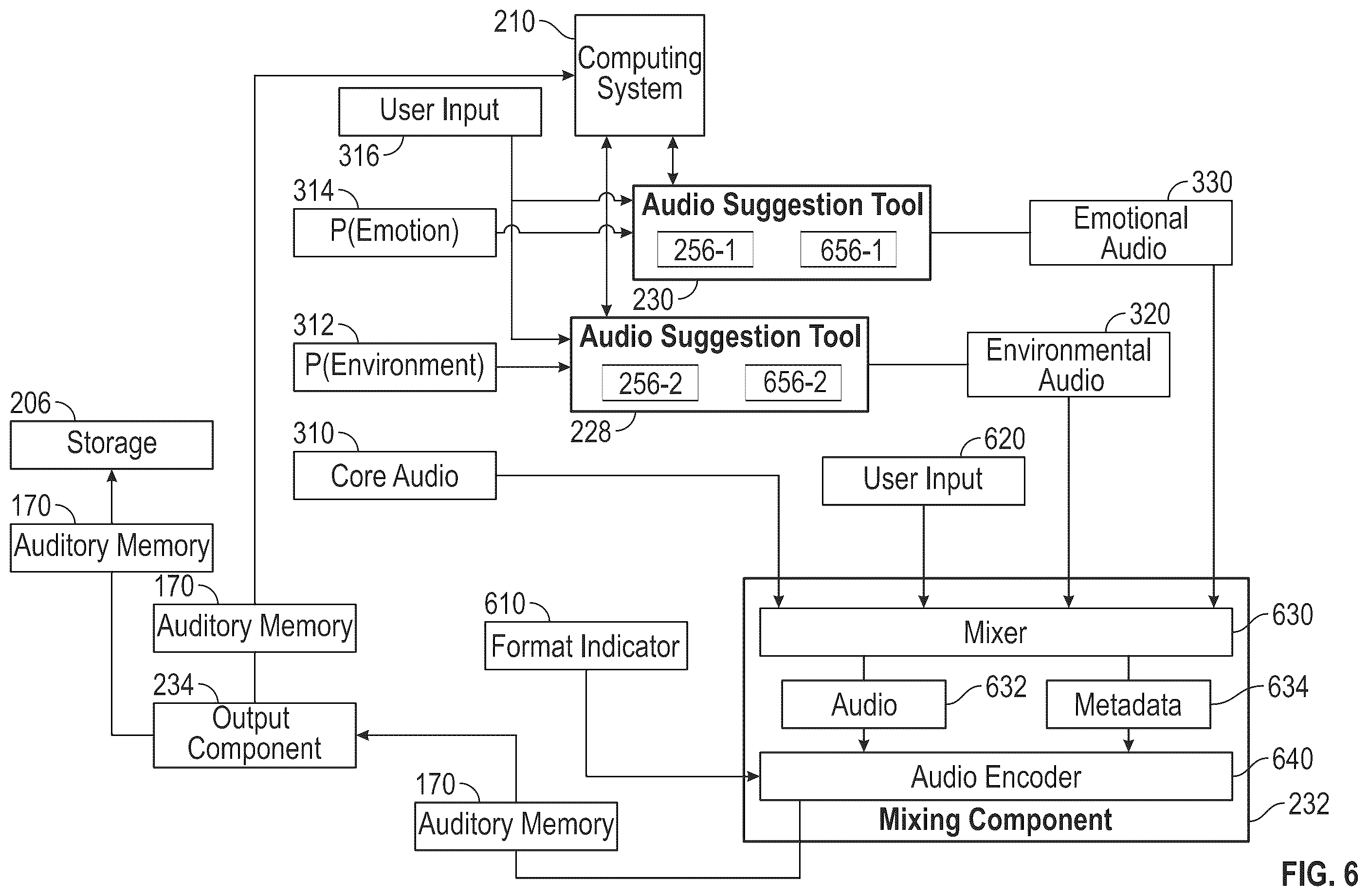 Patent US11847309 Figure 8 – Auditory memories