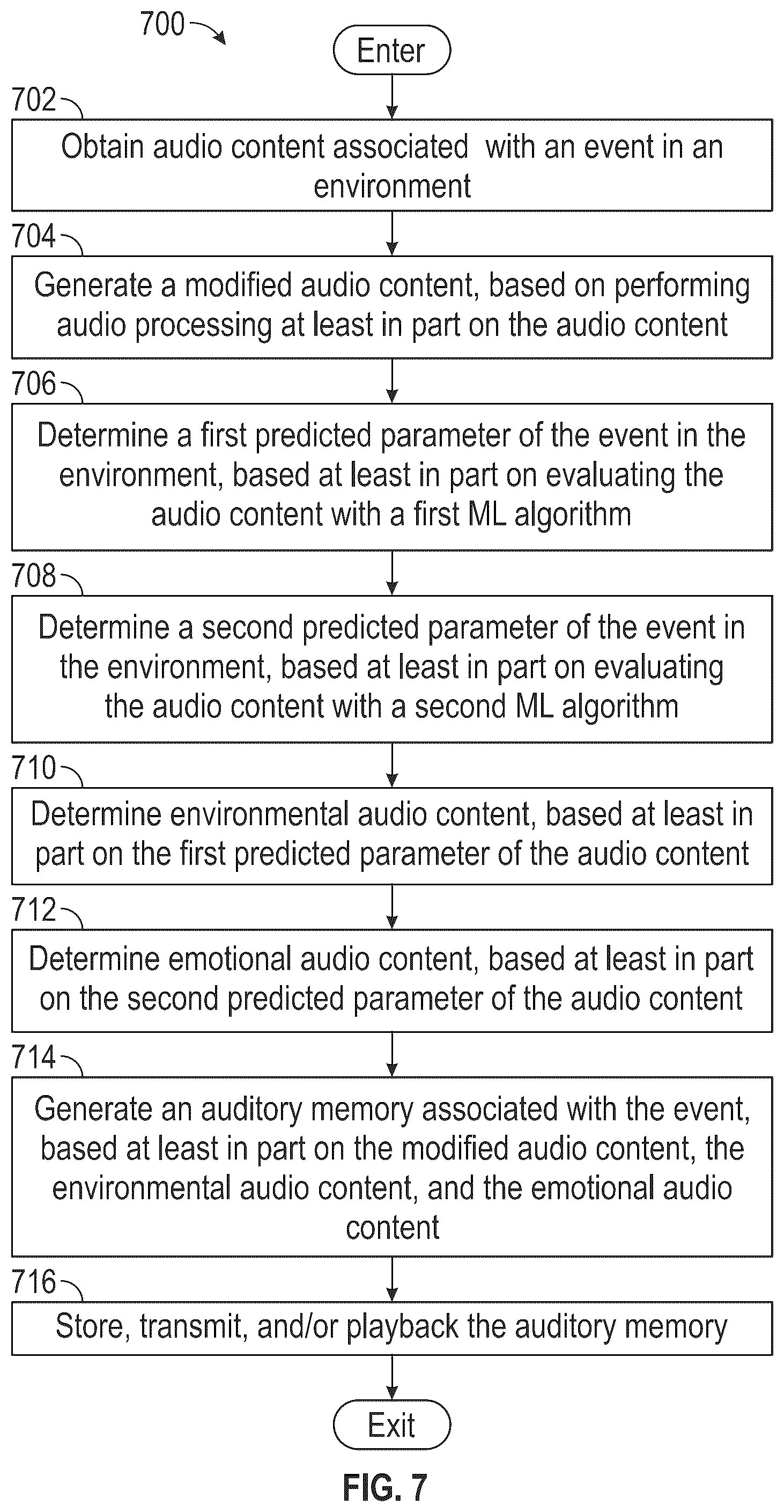Patent US11847309 Figure 9 – Auditory memories