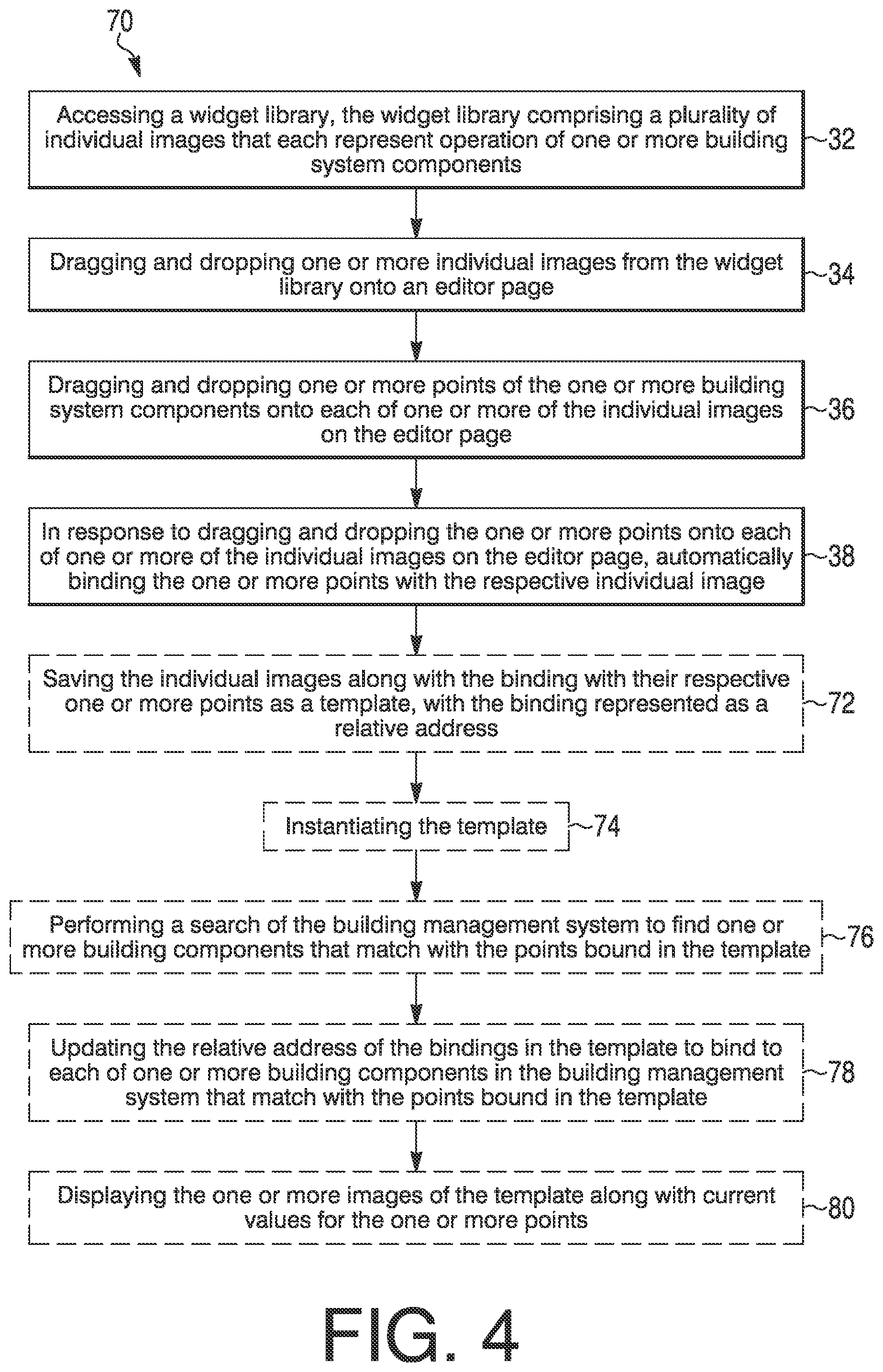 Patent US11847310 Figure 4 – System and method for auto binding graphics to components in a building management system