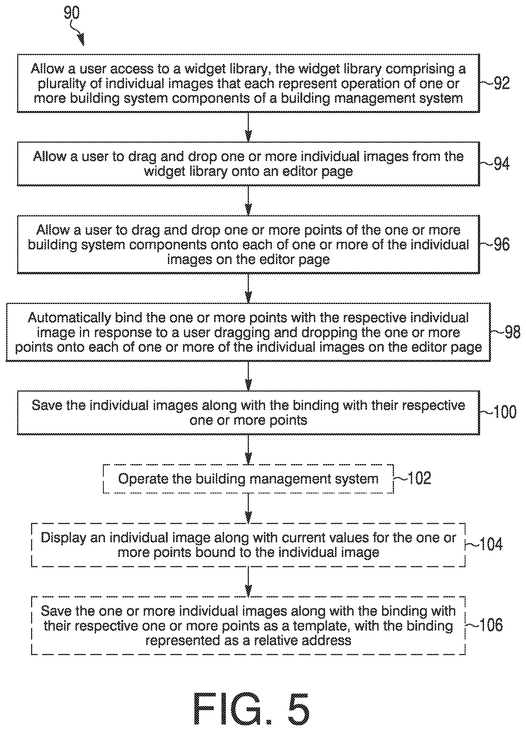 Patent US11847310 Figure 5 – System and method for auto binding graphics to components in a building management system