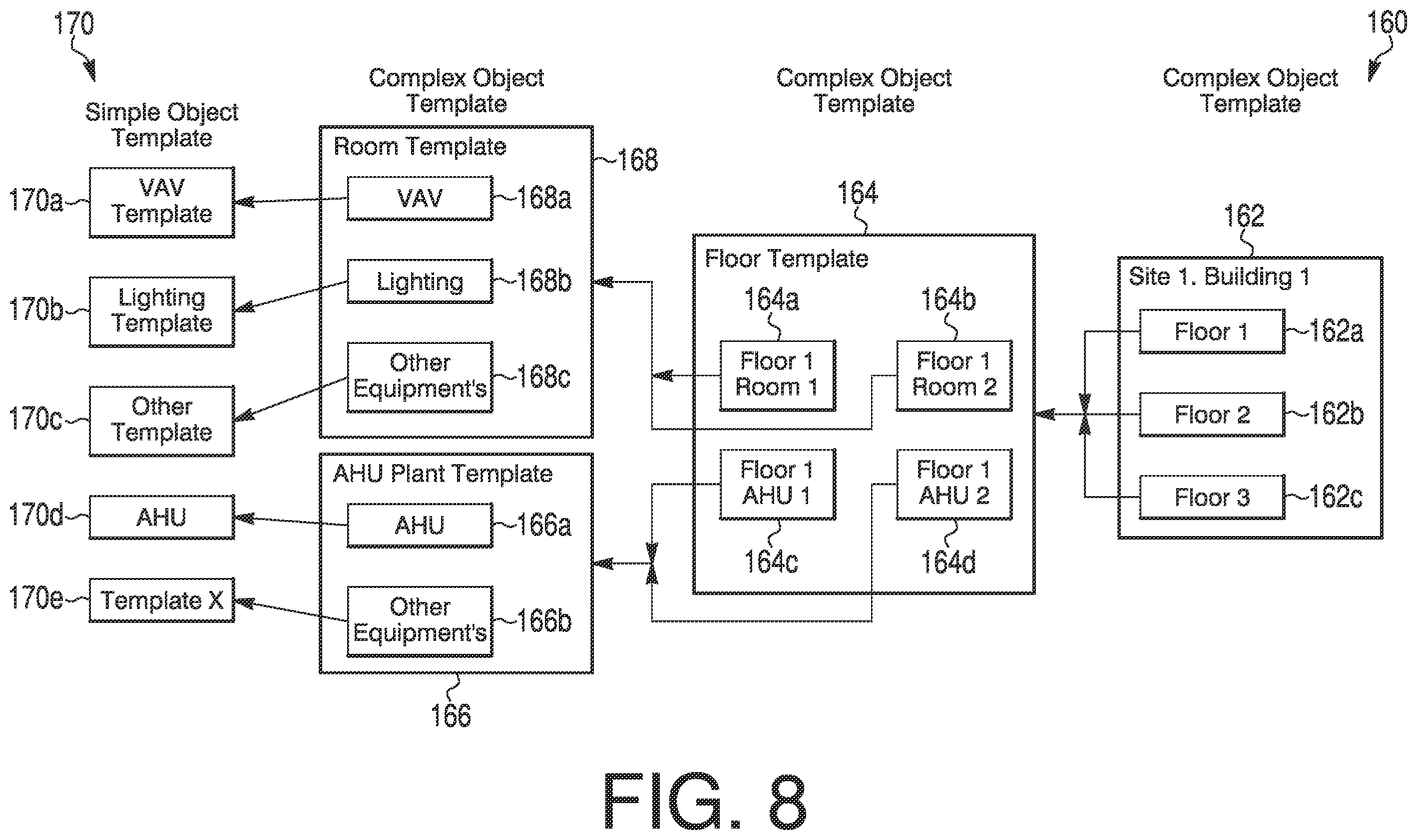 Patent US11847310 Figure 8 – System and method for auto binding graphics to components in a building management system