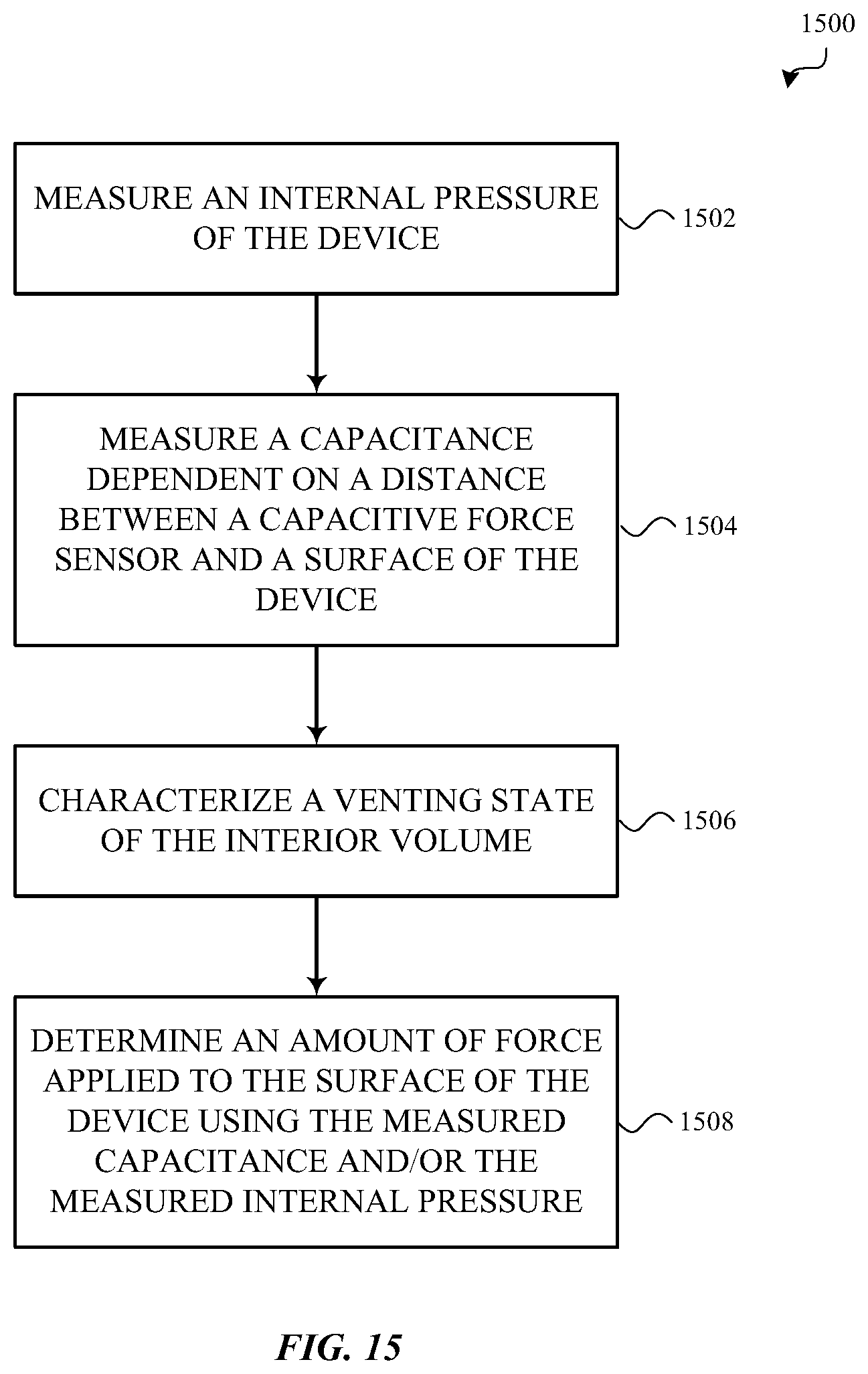 Patent US11847311 Figure 18 – Characterization of a venting state or other system parameter that affects the characterization of a force applied to a device