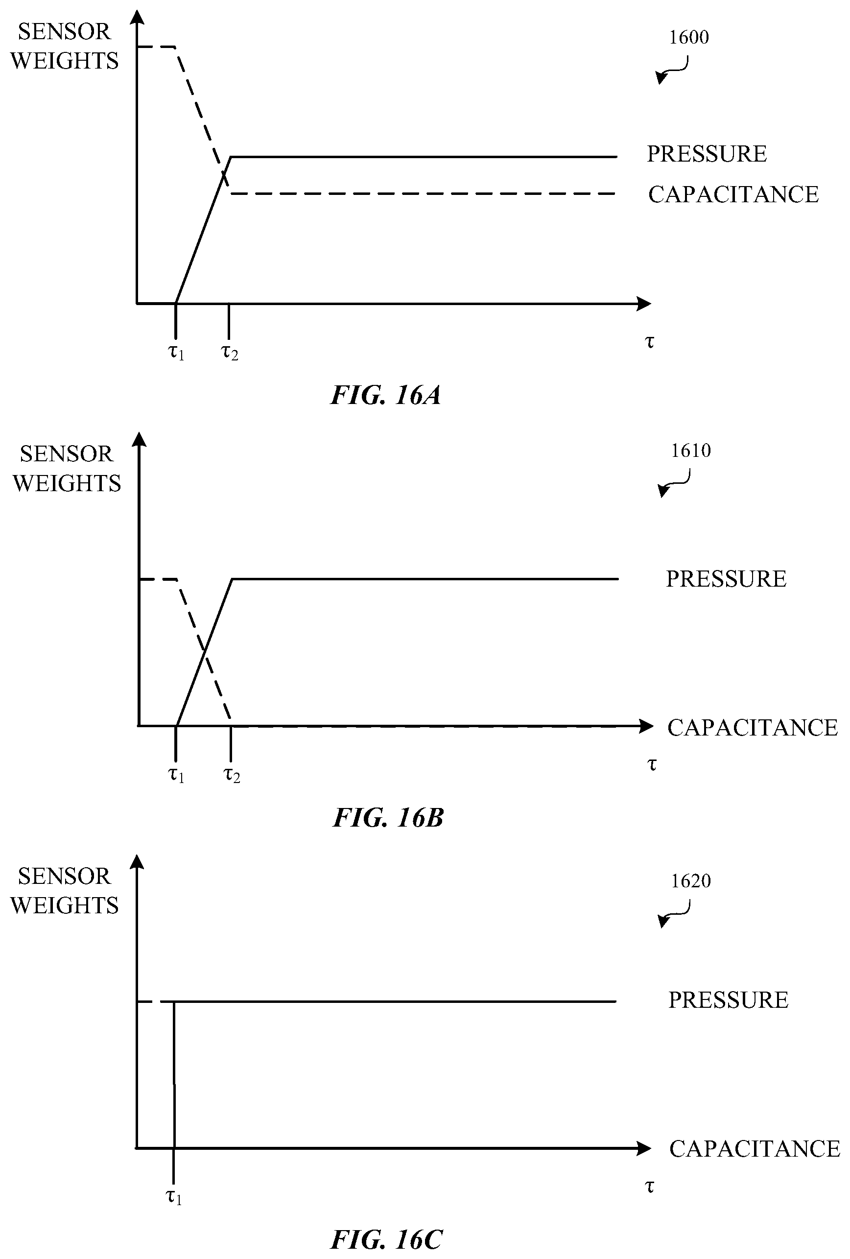 Patent US11847311 Figure 19 – Characterization of a venting state or other system parameter that affects the characterization of a force applied to a device