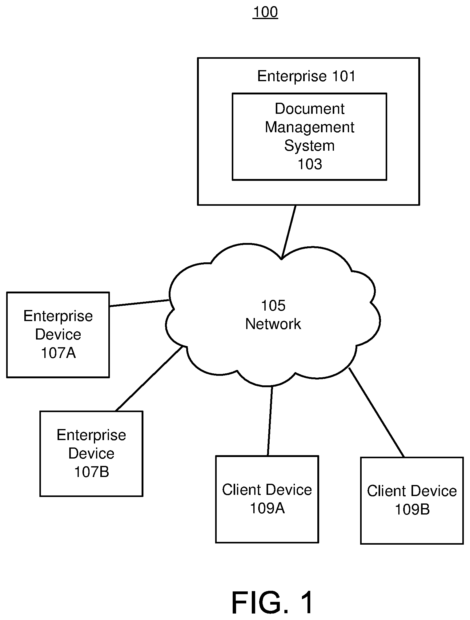 Patent US11847312 Figure 1 – Document sharing with annotations