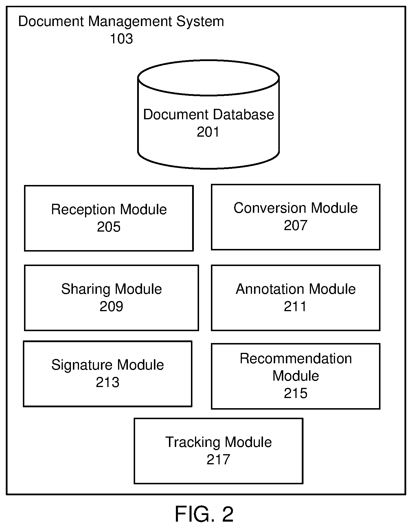 Patent US11847312 Figure 2 – Document sharing with annotations