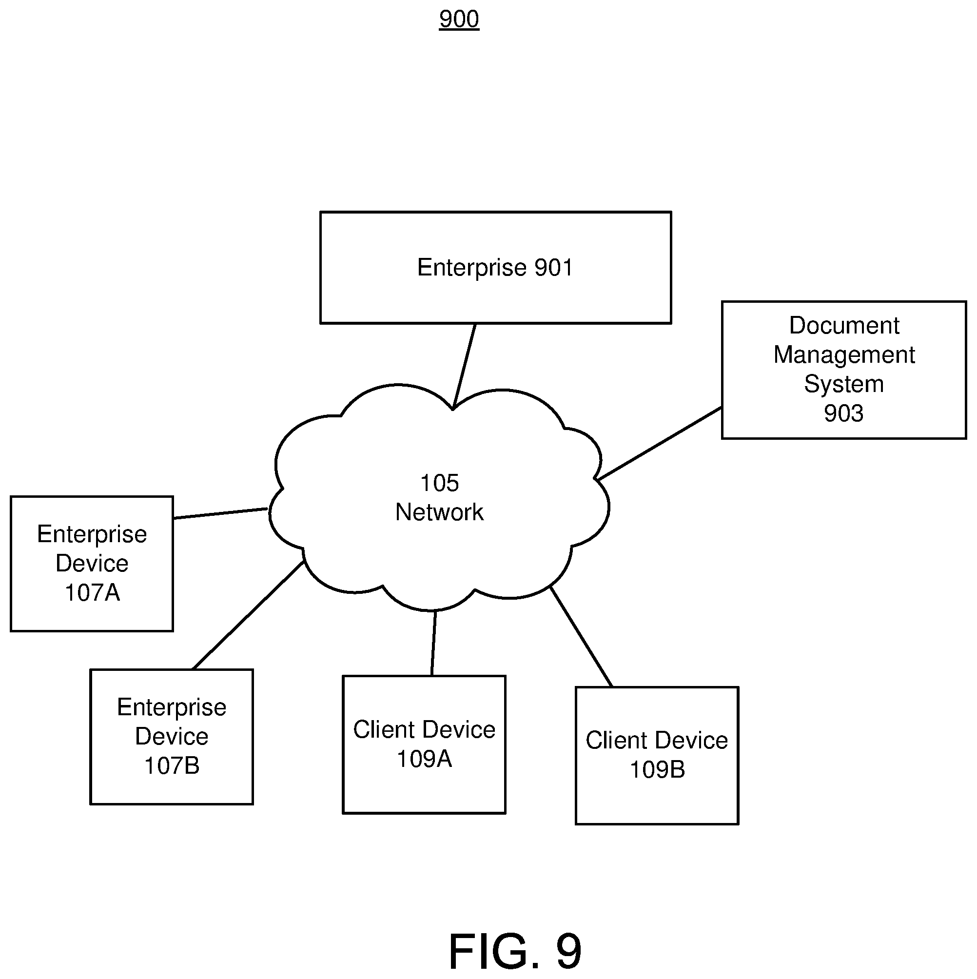 Patent US11847312 Figure 12 – Document sharing with annotations