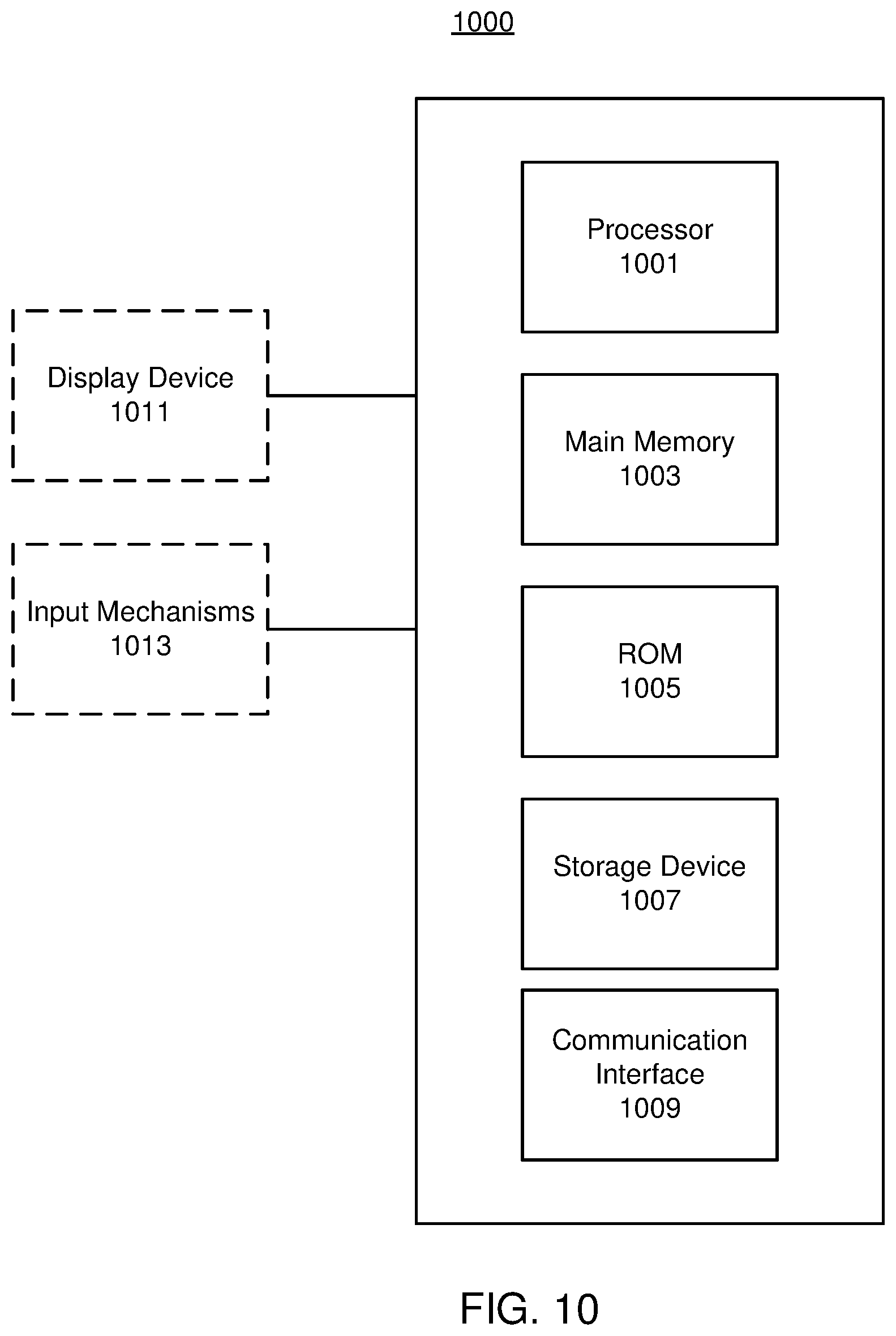 Patent US11847312 Figure 13 – Document sharing with annotations