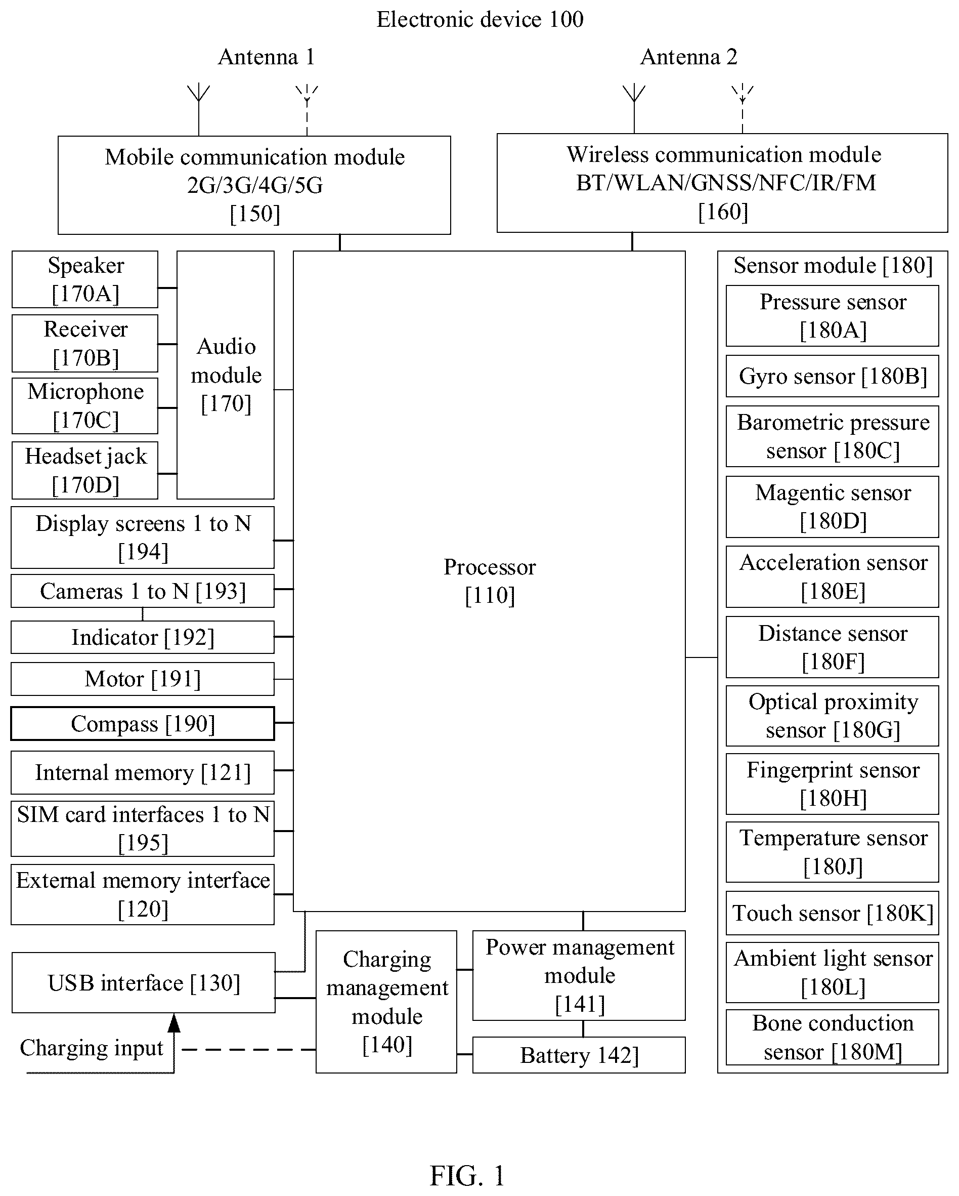 Patent US11847314 Figure 1 – Machine translation method and electronic device