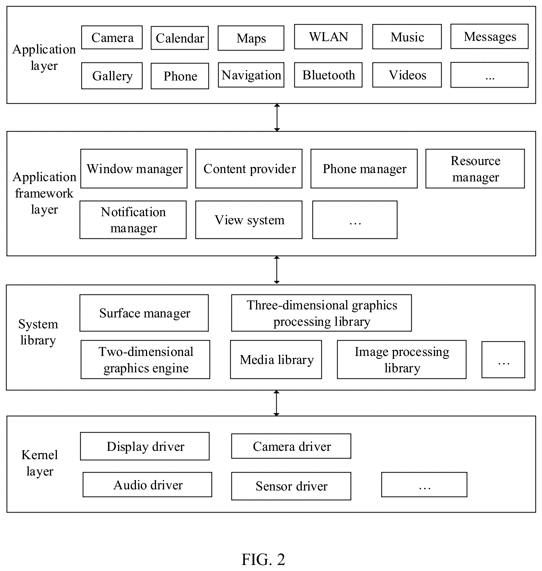 Patent US11847314 Figure 2 – Machine translation method and electronic device