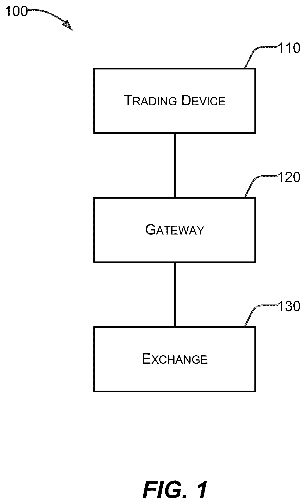Patent US11847315 Figure 1 – Methods and apparatus to enable a trading device to accept a user input