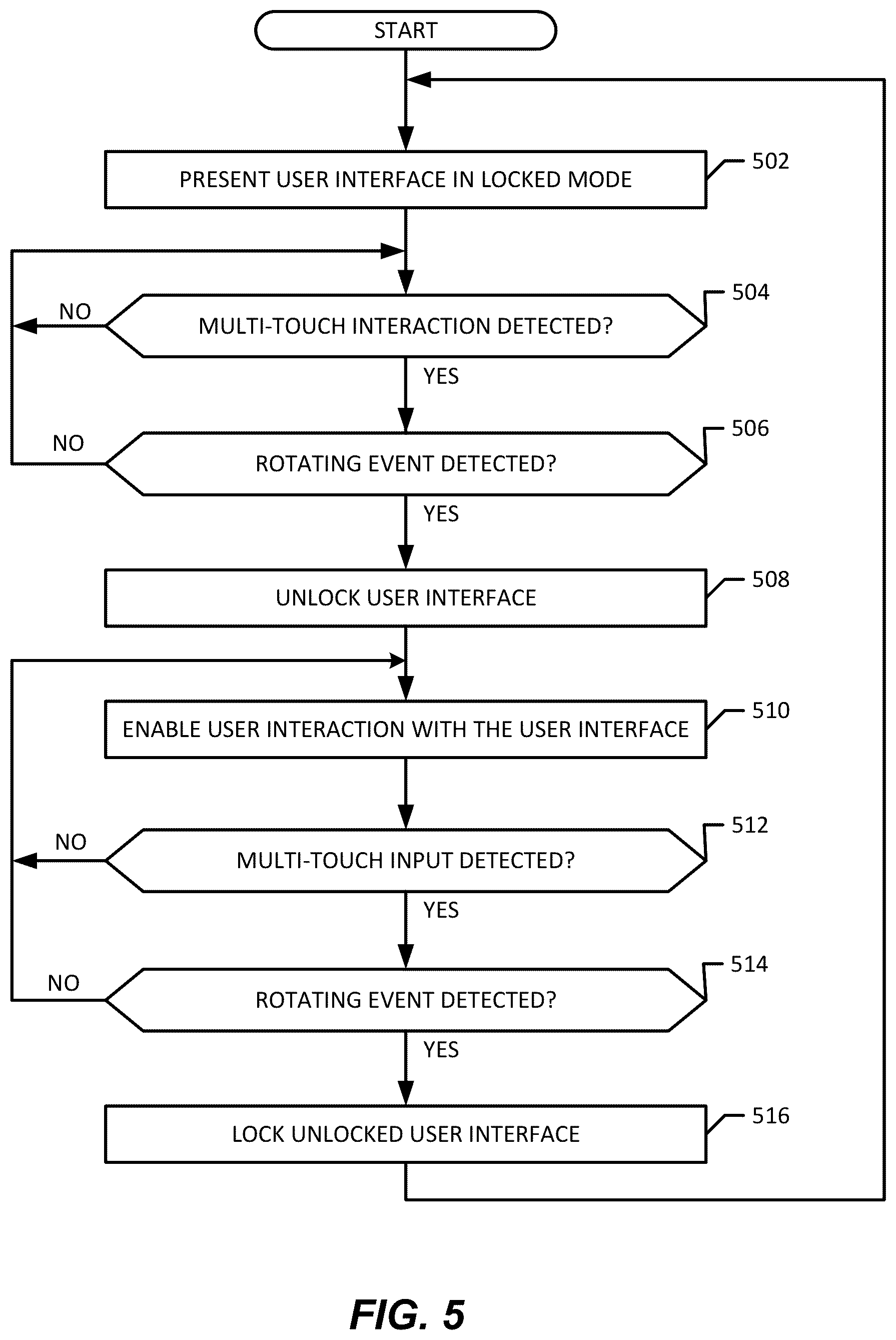 Patent US11847315 Figure 5 – Methods and apparatus to enable a trading device to accept a user input