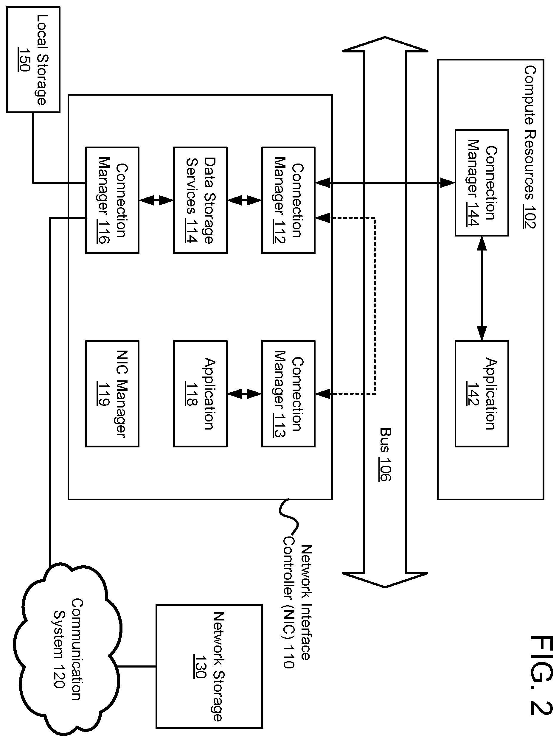Patent US11847316 Figure 2 – System and method for managing data storage in network interface controllers