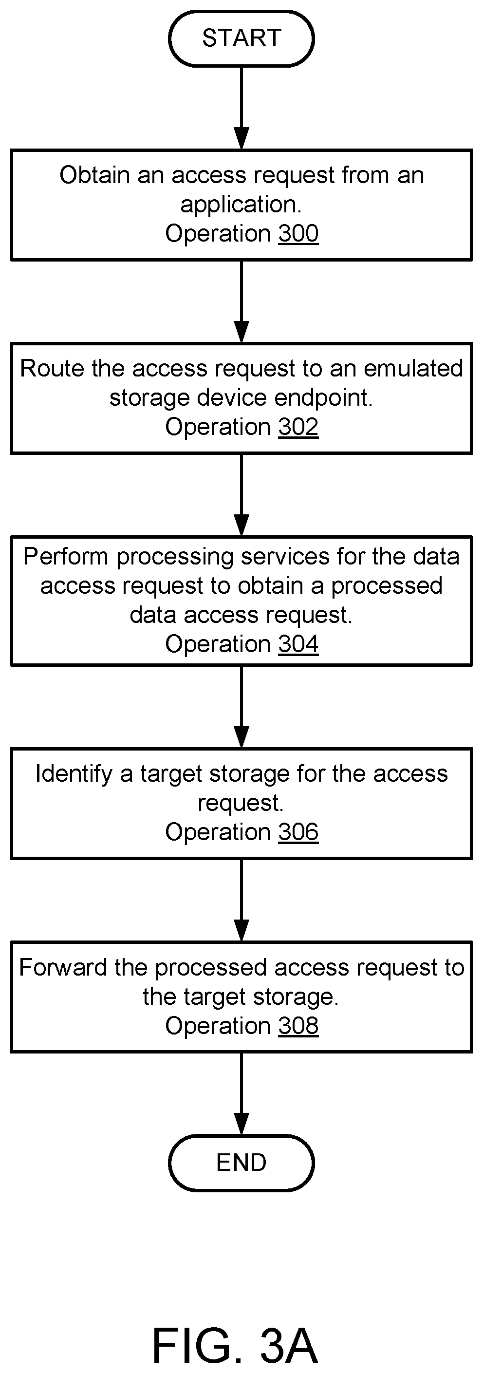 Patent US11847316 Figure 3 – System and method for managing data storage in network interface controllers