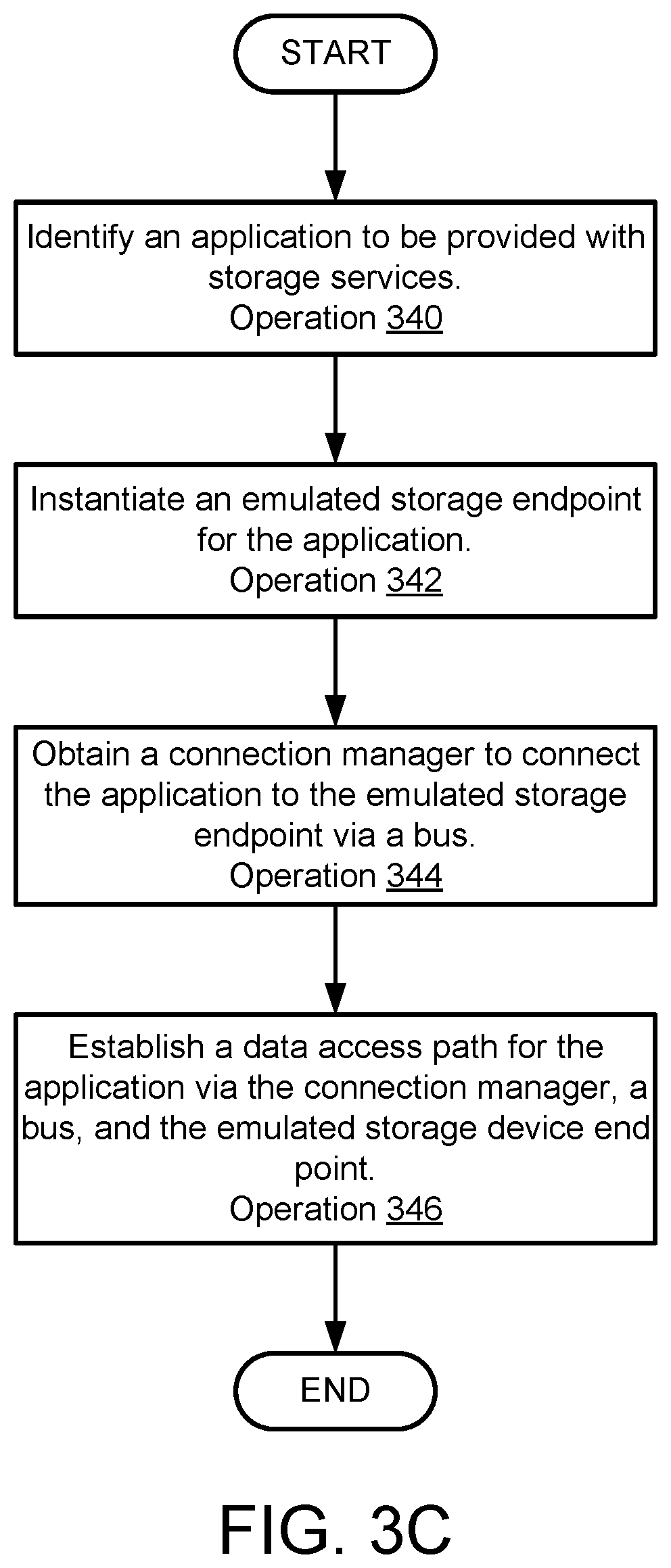 Patent US11847316 Figure 5 – System and method for managing data storage in network interface controllers