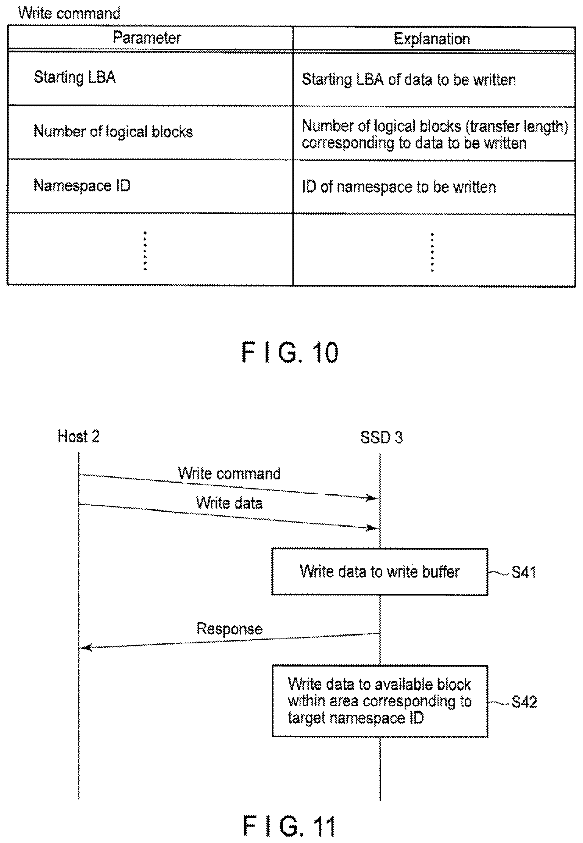 Patent US11847318 Figure 10 – Memory system for controlling nonvolatile memory