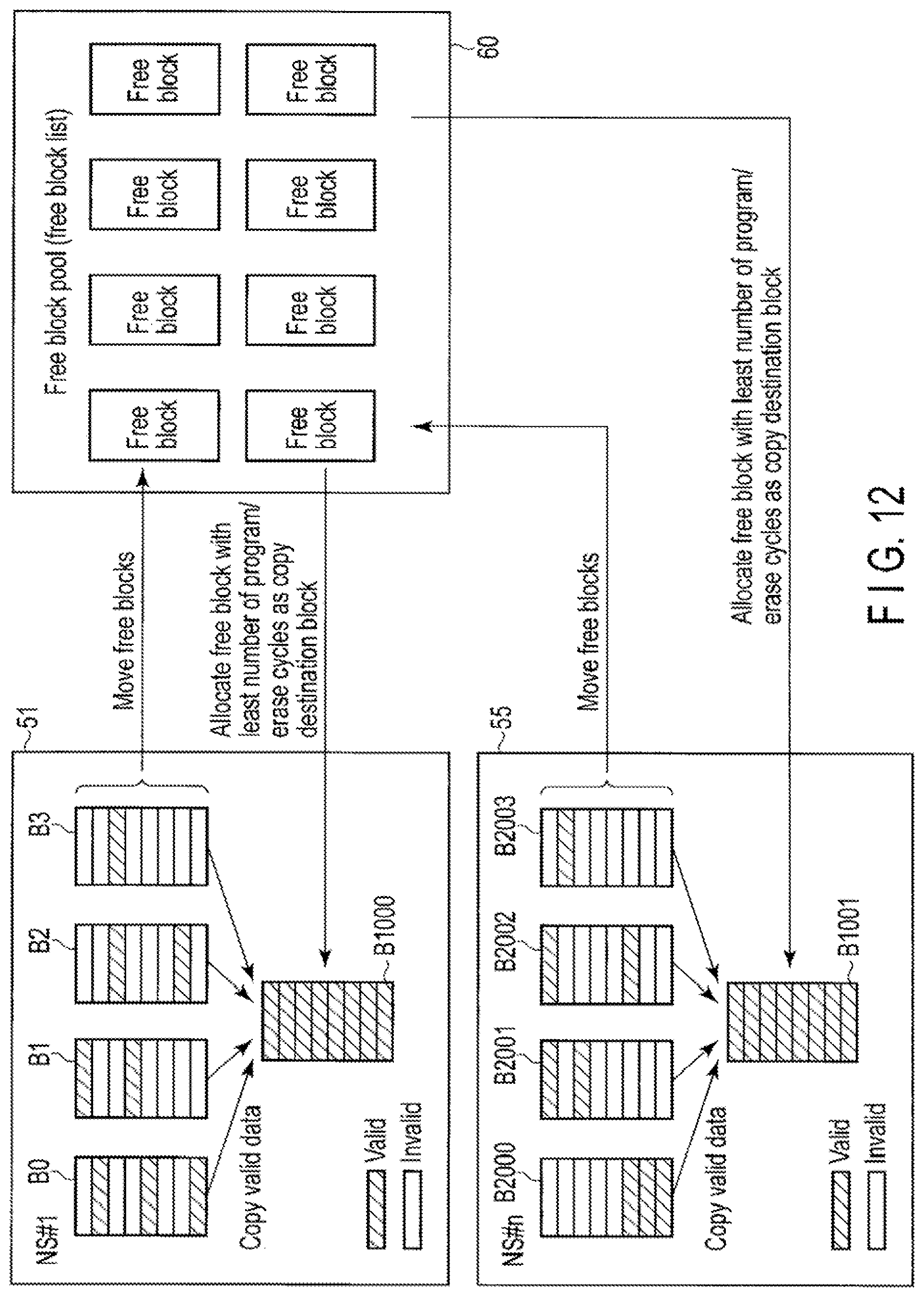 Patent US11847318 Figure 11 – Memory system for controlling nonvolatile memory