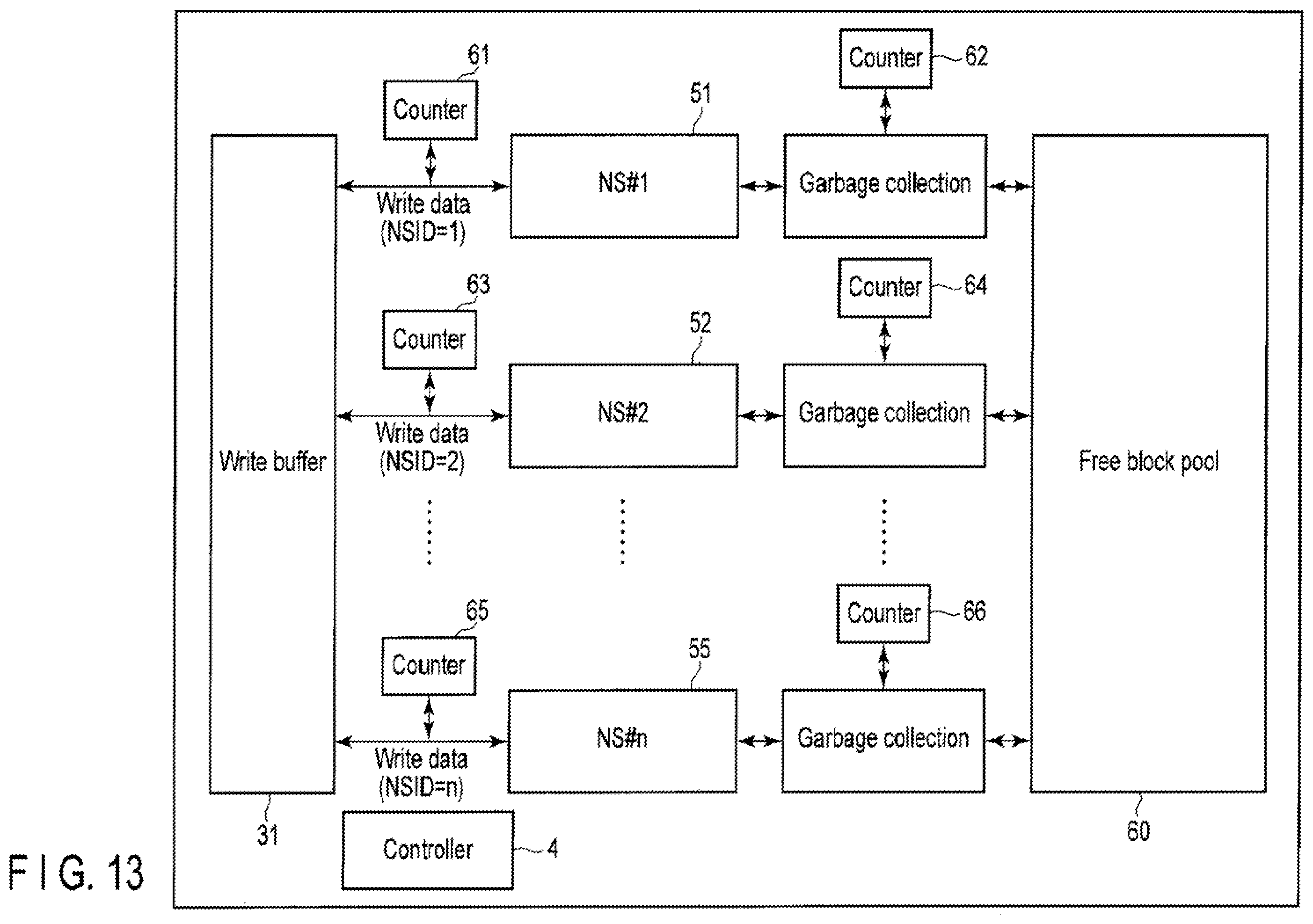 Patent US11847318 Figure 12 – Memory system for controlling nonvolatile memory
