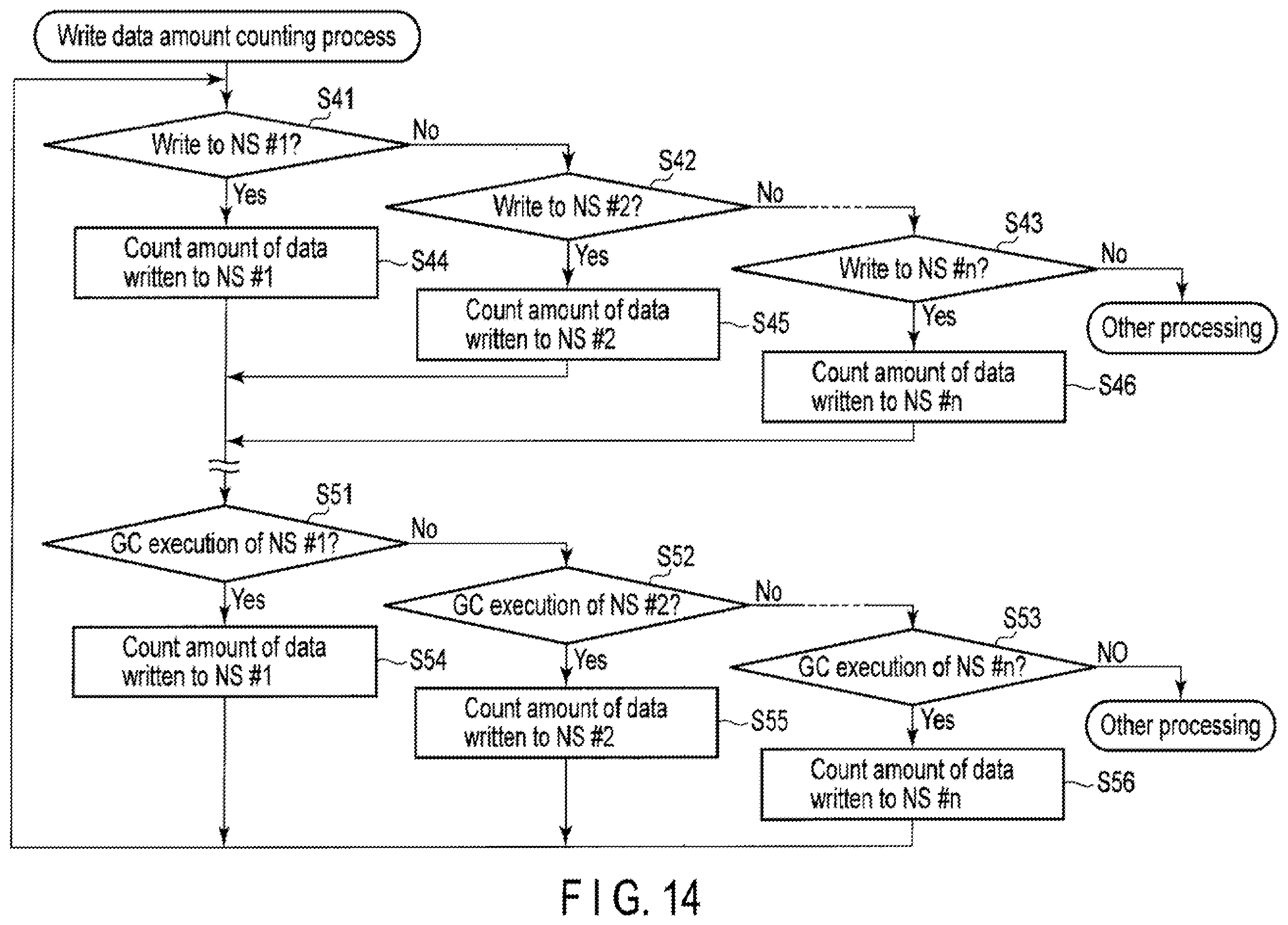 Patent US11847318 Figure 13 – Memory system for controlling nonvolatile memory