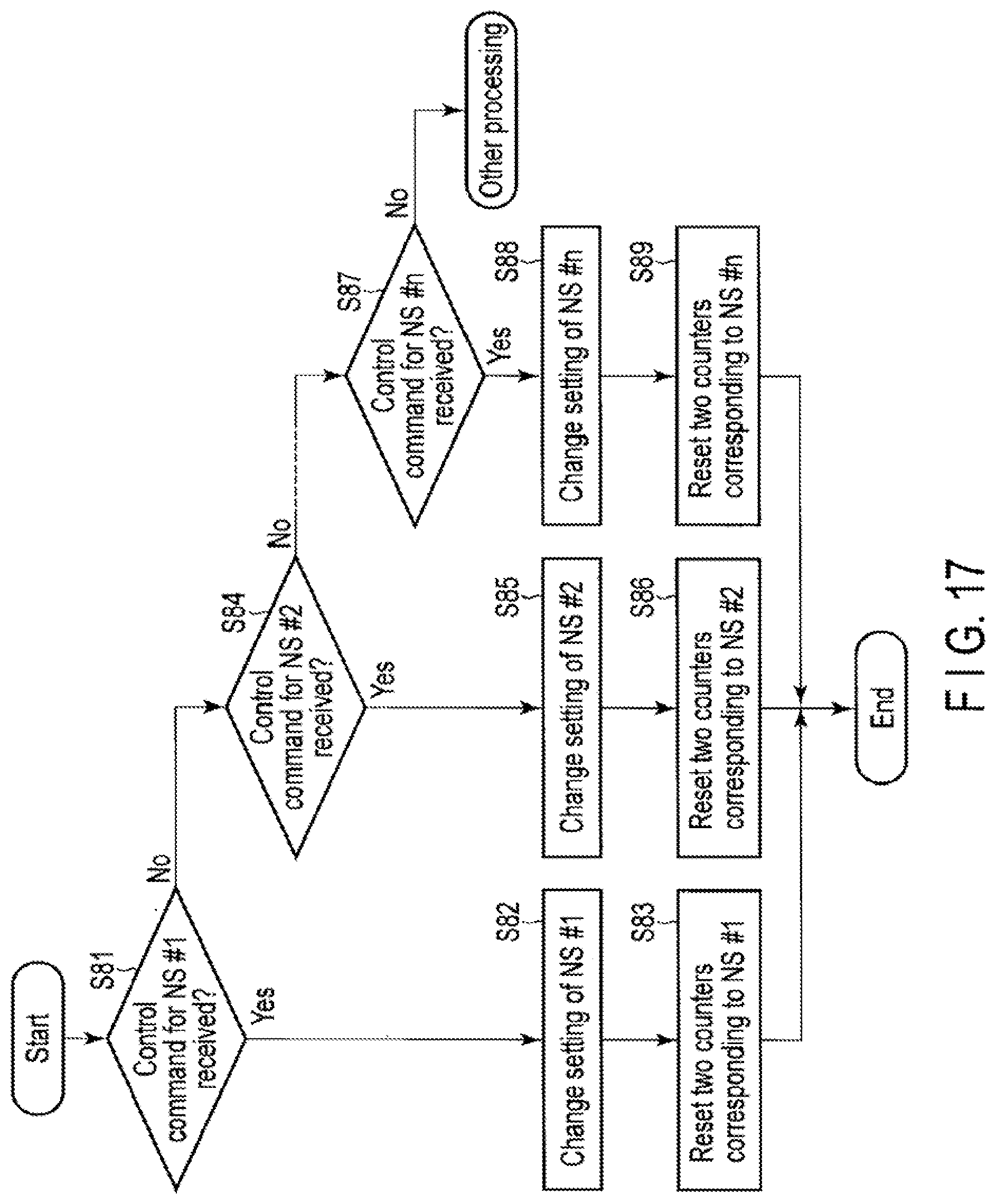 Patent US11847318 Figure 16 – Memory system for controlling nonvolatile memory