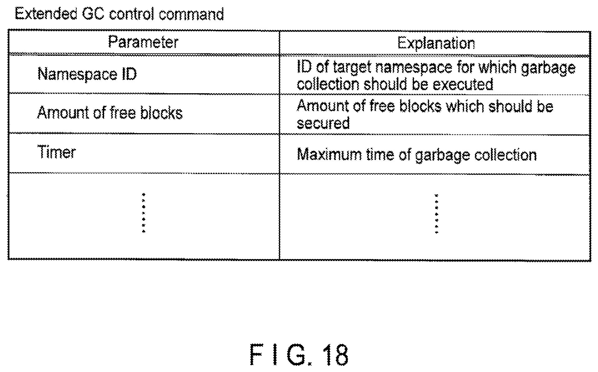 Patent US11847318 Figure 17 – Memory system for controlling nonvolatile memory