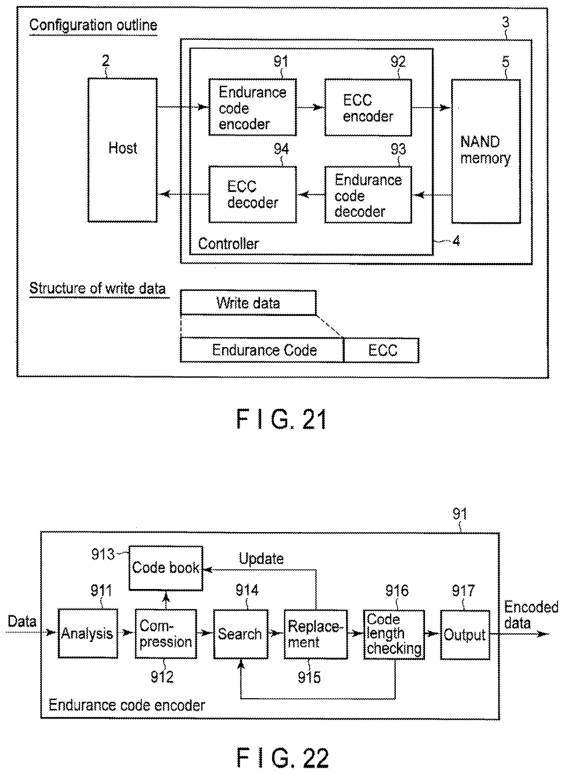 Patent US11847318 Figure 20 – Memory system for controlling nonvolatile memory