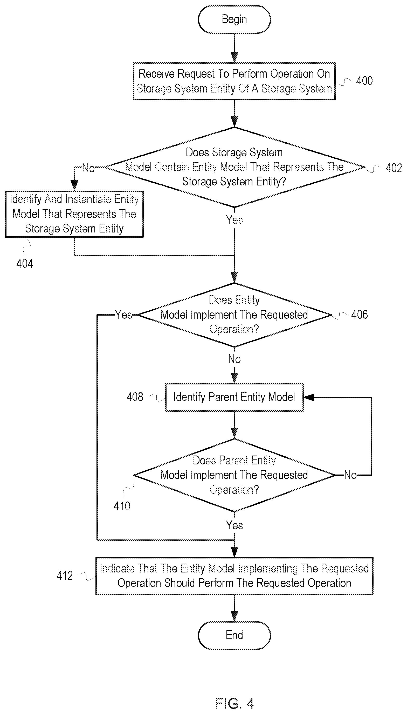 Patent US11847319 Figure 4 – Storage system interface