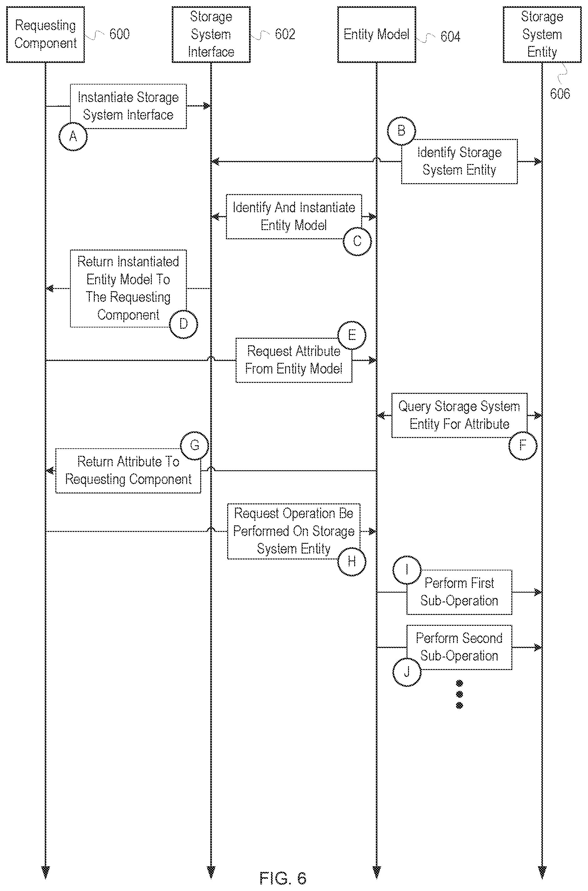 Patent US11847319 Figure 6 – Storage system interface