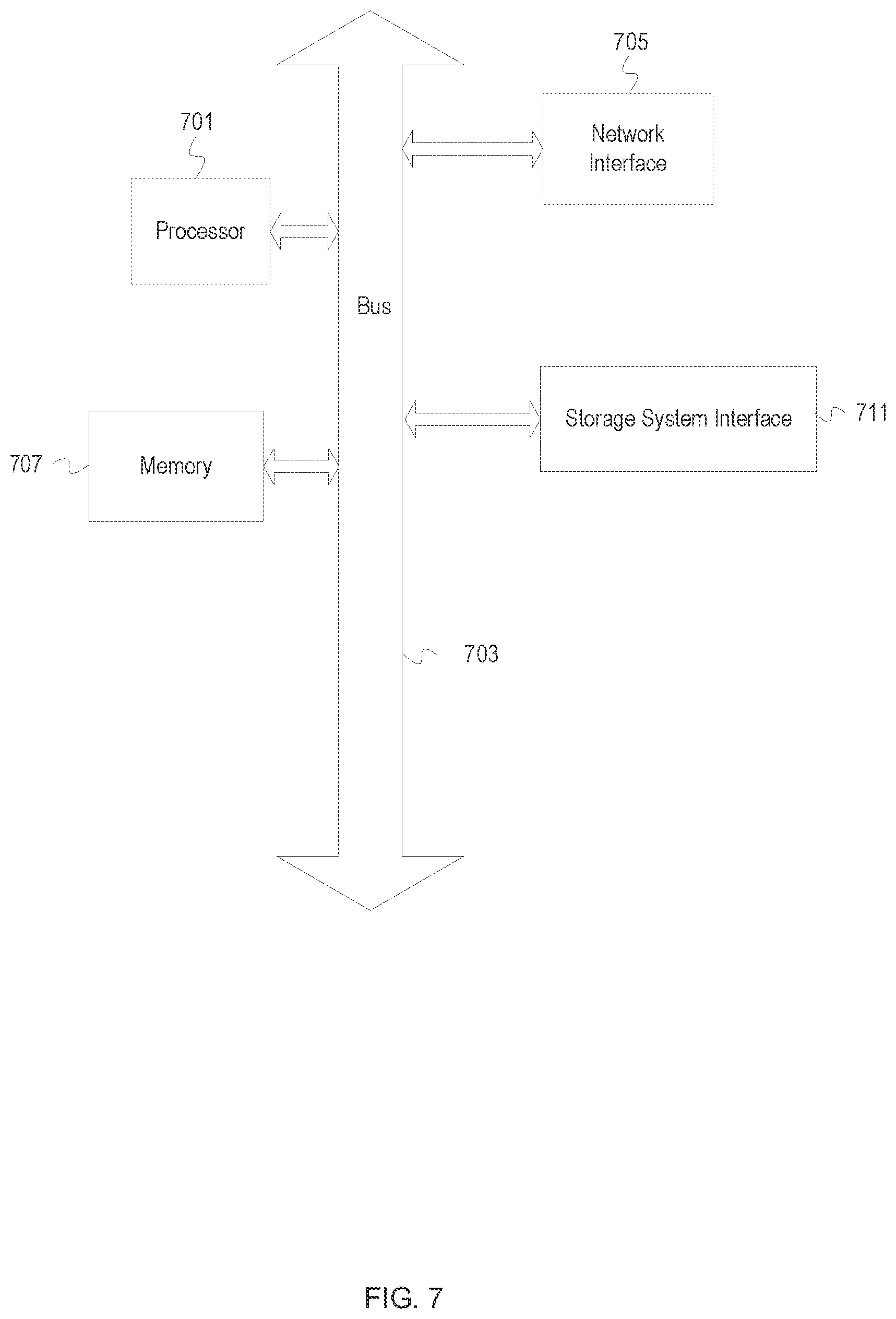 Patent US11847319 Figure 7 – Storage system interface