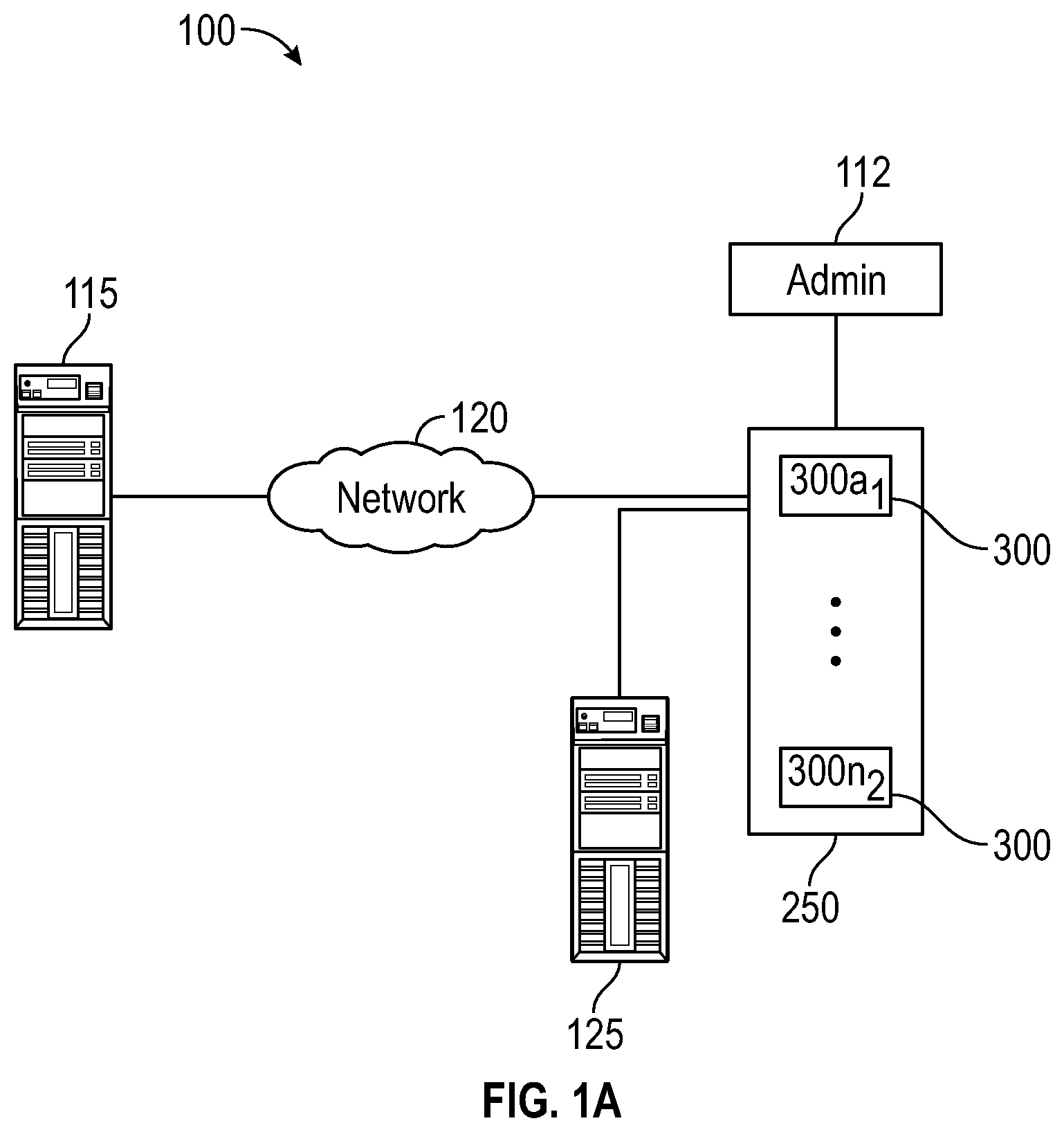 Patent US11847320 Figure 1 – Reassignment of requests for high availability
