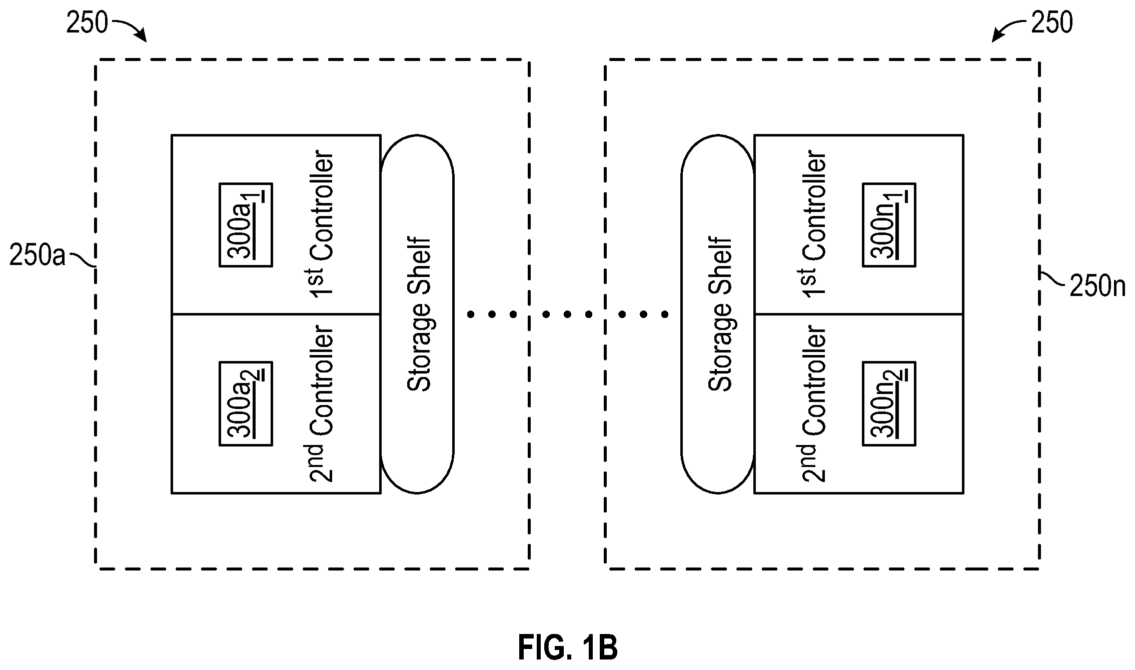 Patent US11847320 Figure 2 – Reassignment of requests for high availability