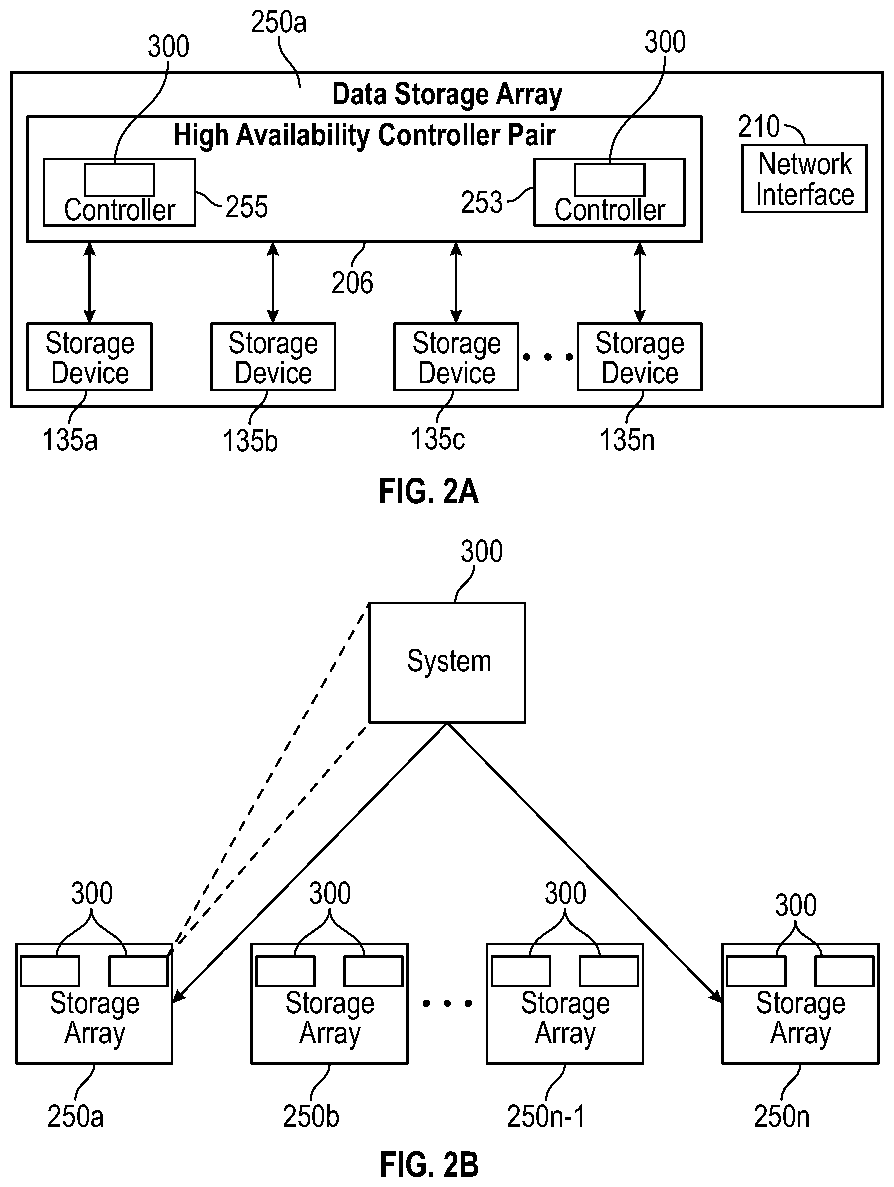 Patent US11847320 Figure 3 – Reassignment of requests for high availability