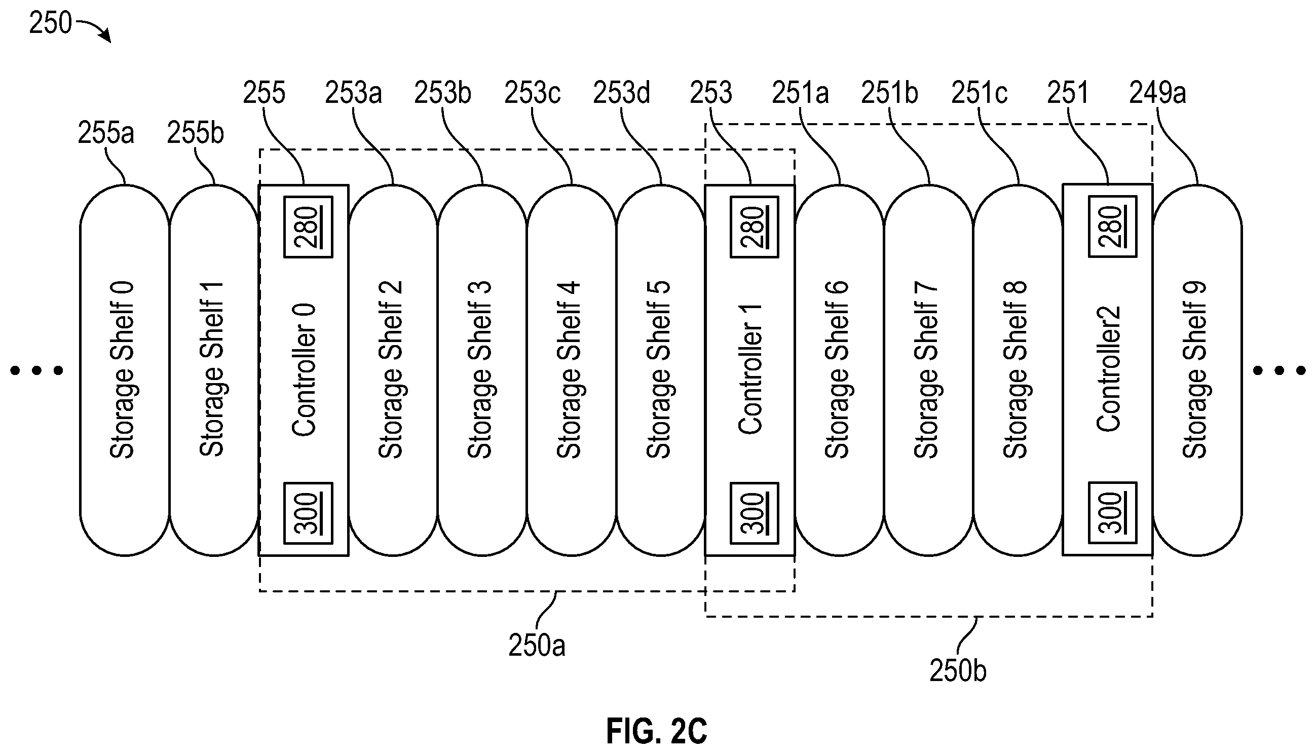 Patent US11847320 Figure 4 – Reassignment of requests for high availability