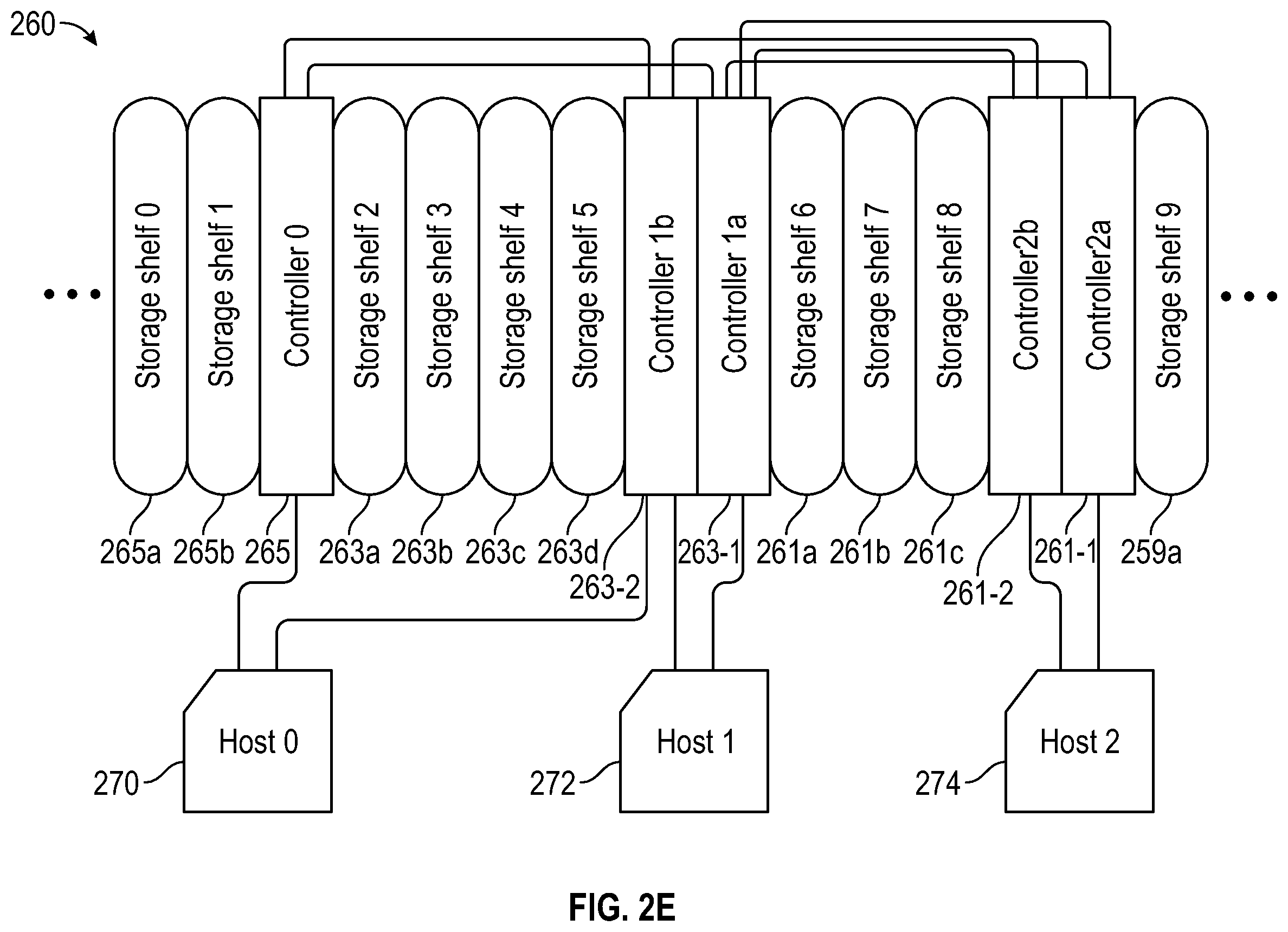 Patent US11847320 Figure 6 – Reassignment of requests for high availability