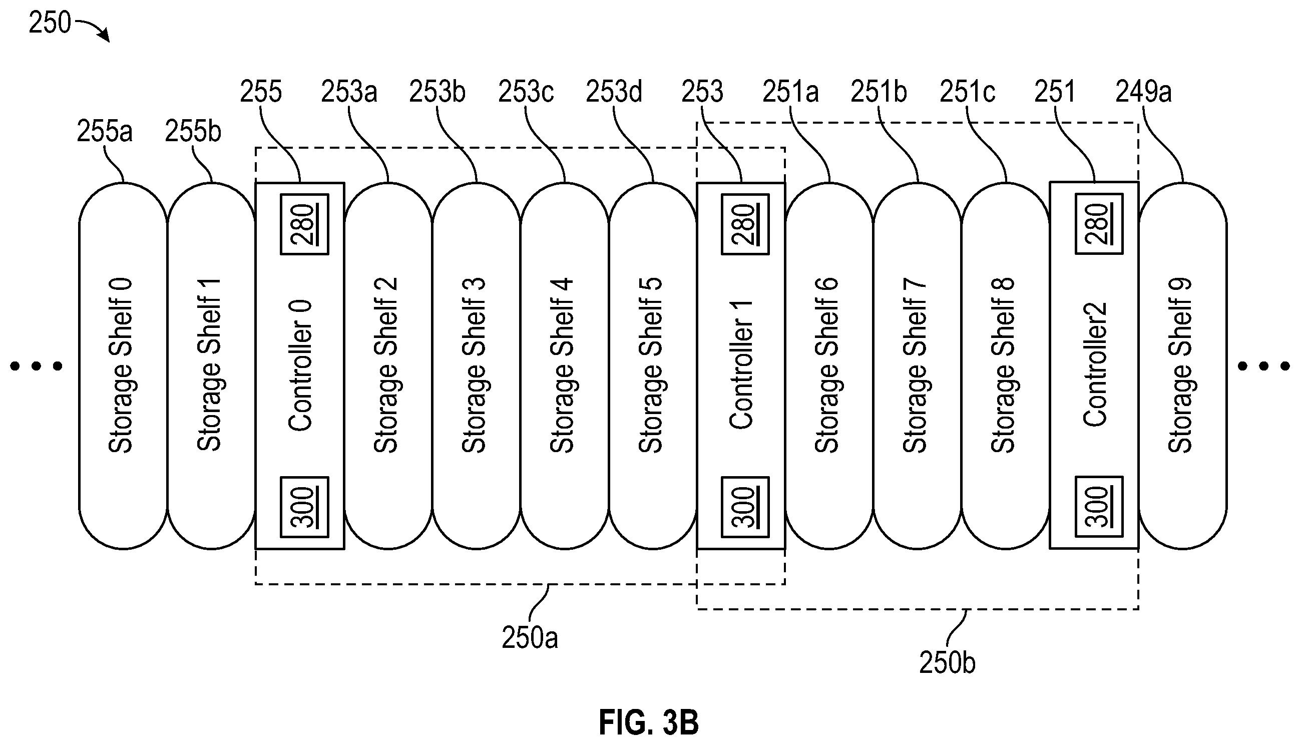 Patent US11847320 Figure 9 – Reassignment of requests for high availability