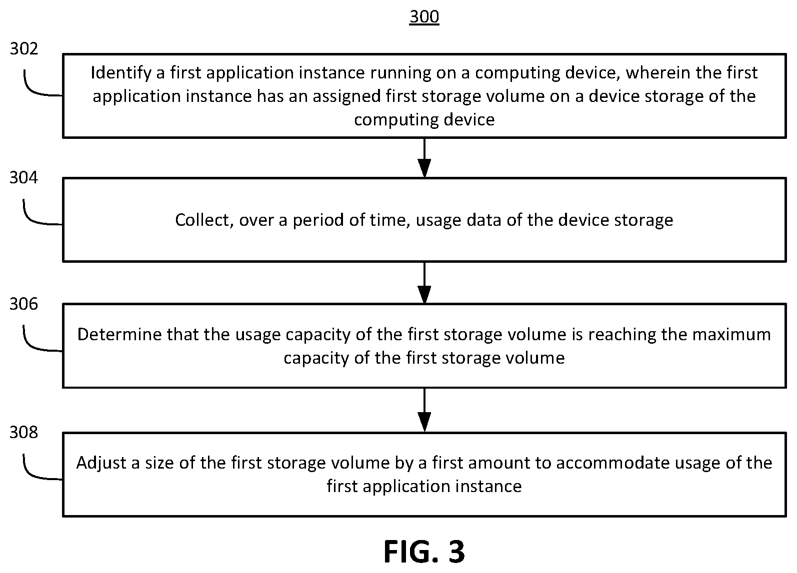 Patent US11847321 Figure 3 – Systems and methods for adjusting storage volume size of an application instance