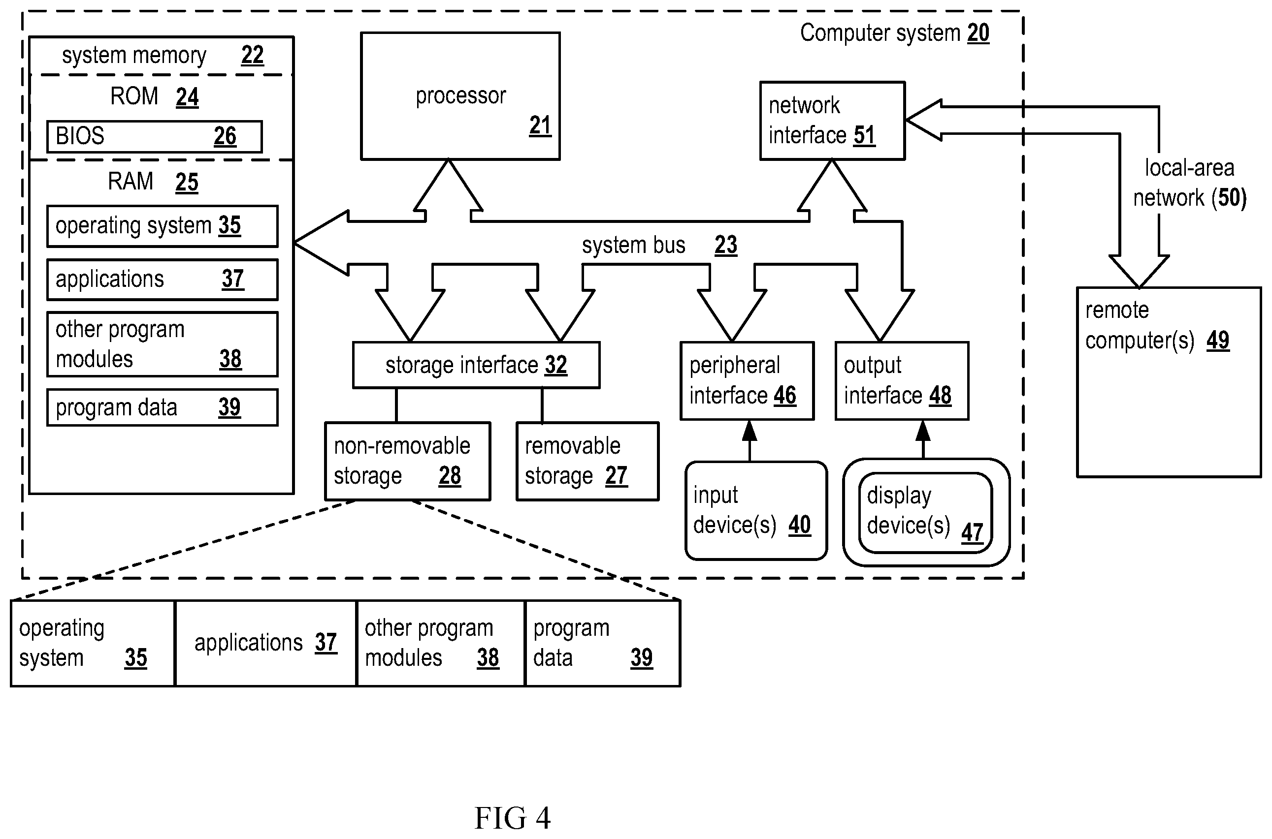 Patent US11847321 Figure 4 – Systems and methods for adjusting storage volume size of an application instance