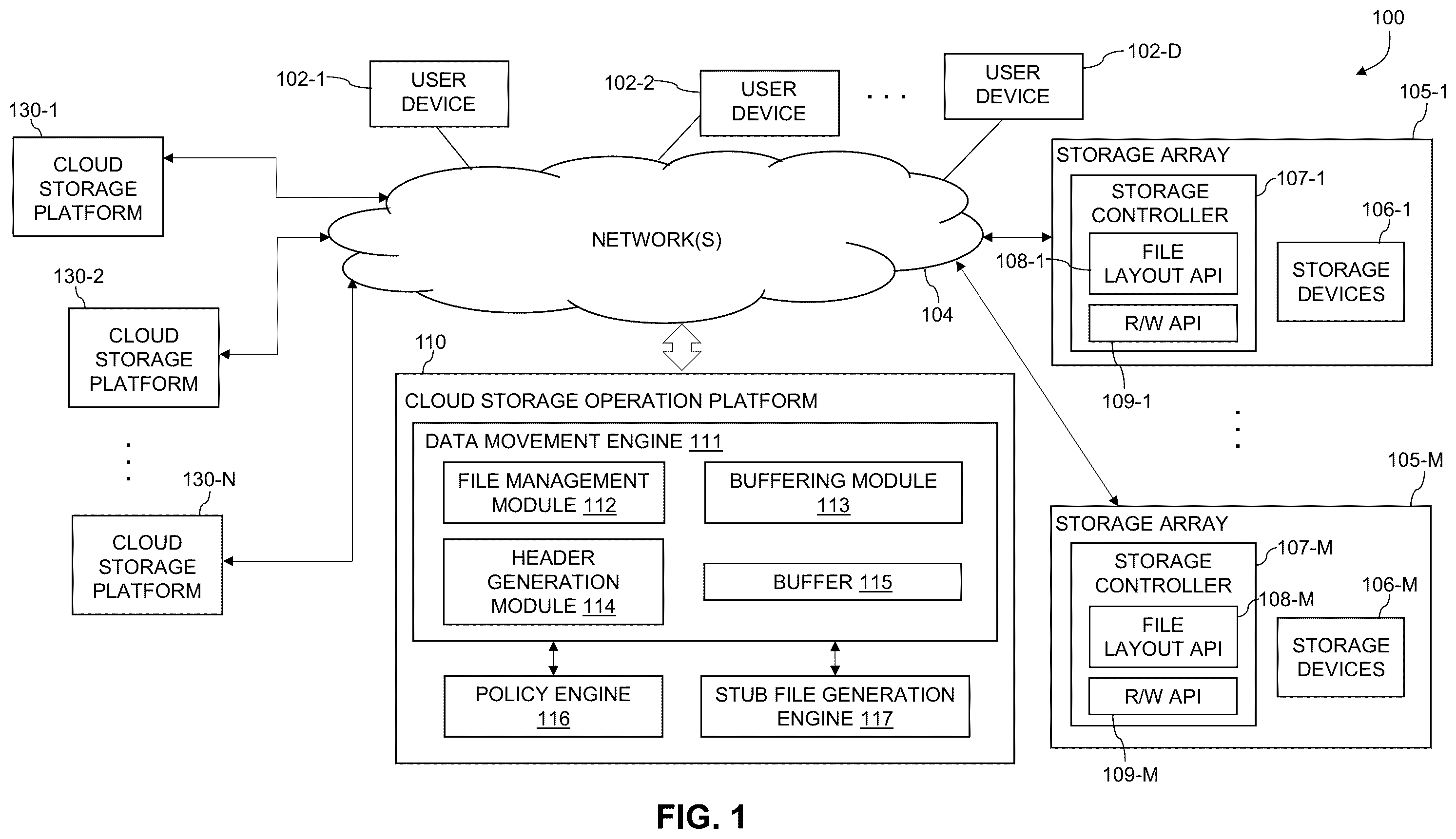 Patent US11847322 Figure 1 – Archiving operations for compressed data using file layout