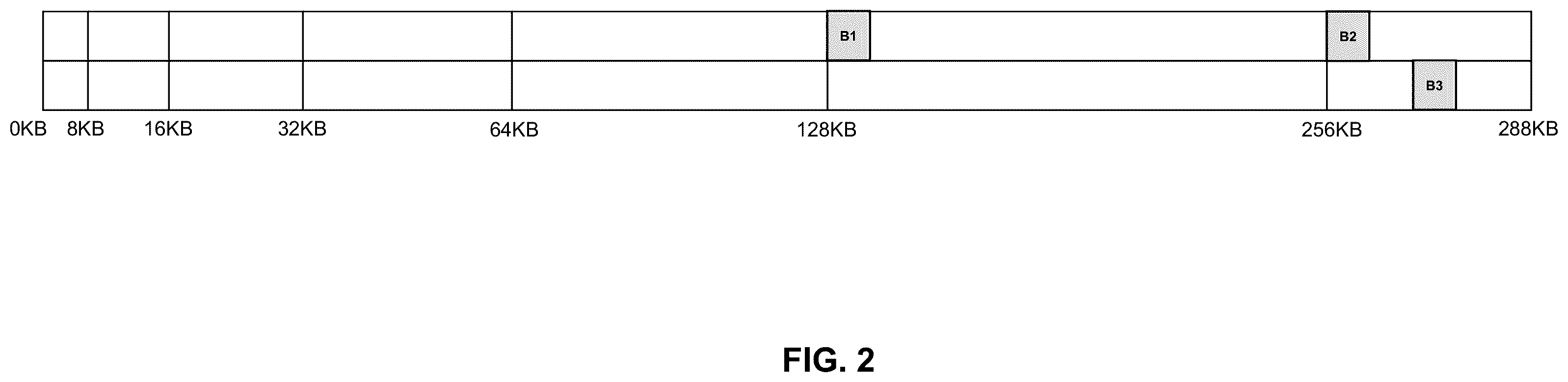 Patent US11847322 Figure 2 – Archiving operations for compressed data using file layout