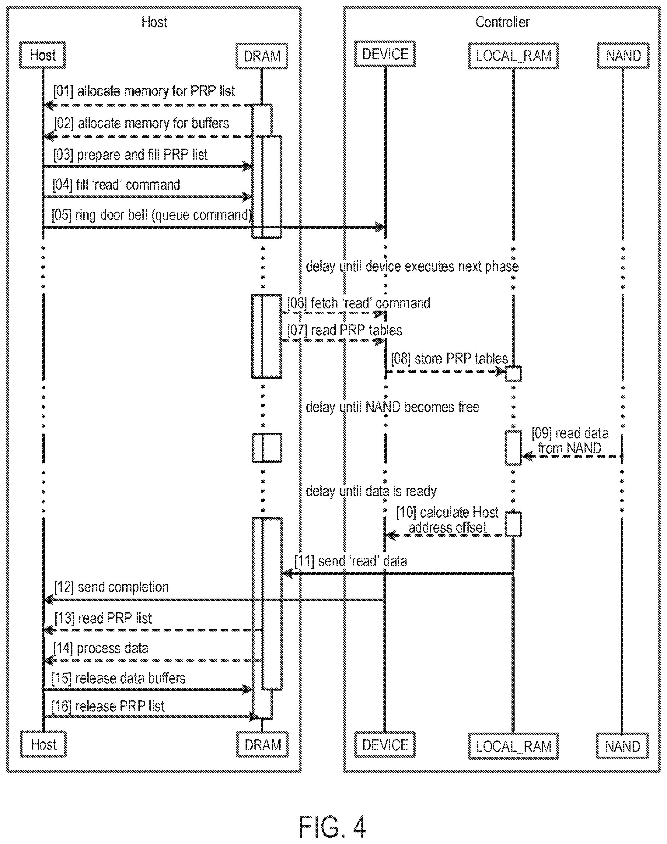 Patent US11847323 Figure 5 – Data storage device and method for host buffer management