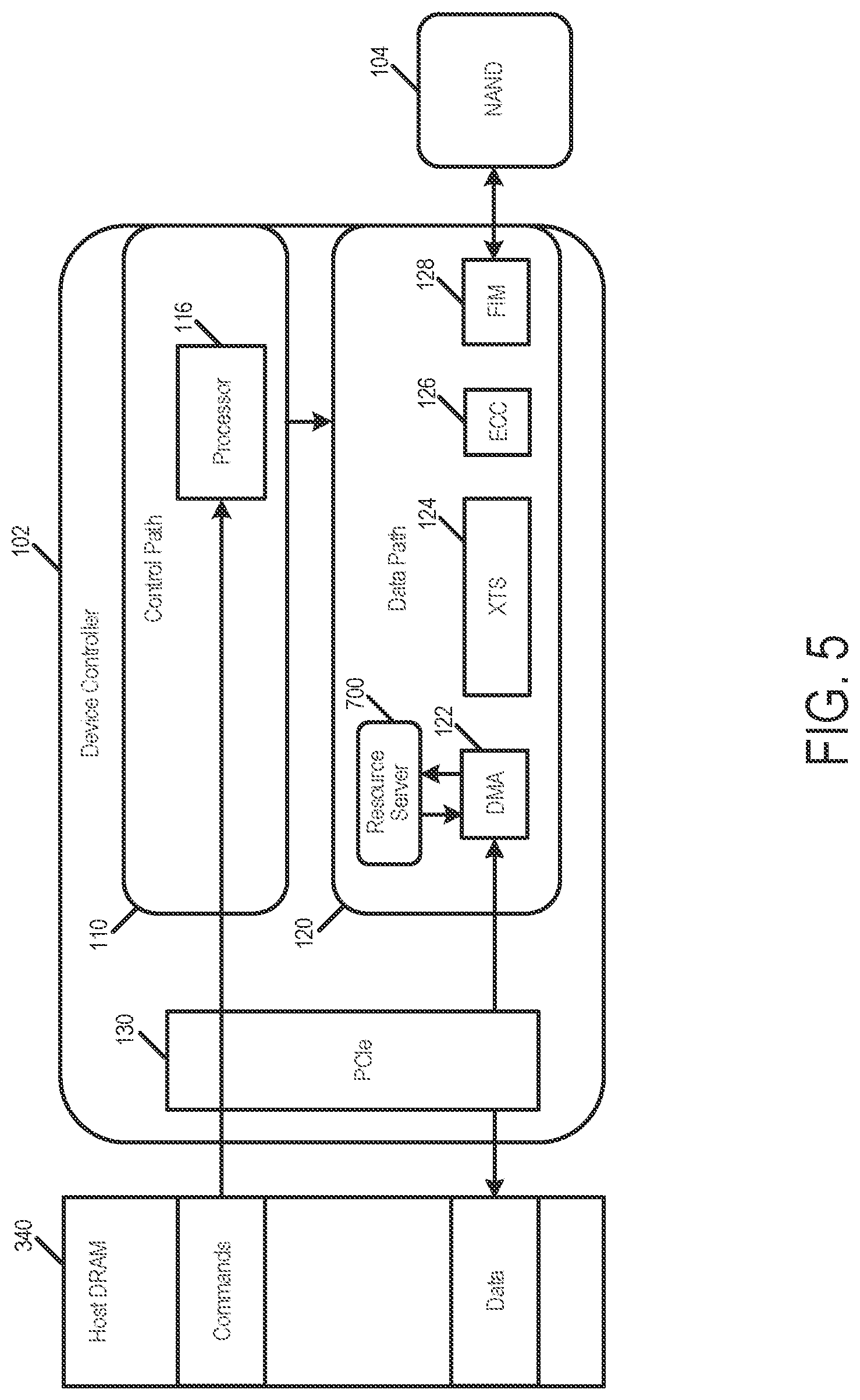 Patent US11847323 Figure 6 – Data storage device and method for host buffer management